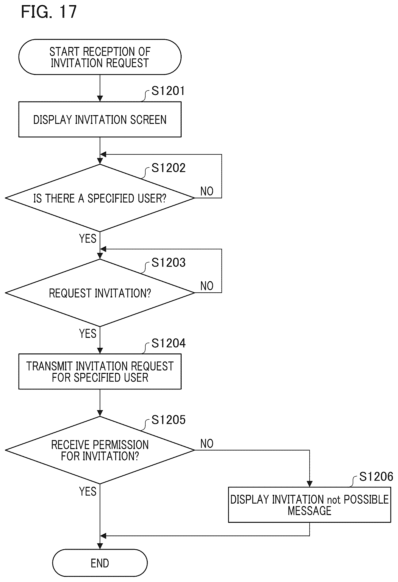 Patent US12581039 Figure 17 – System and control method of system