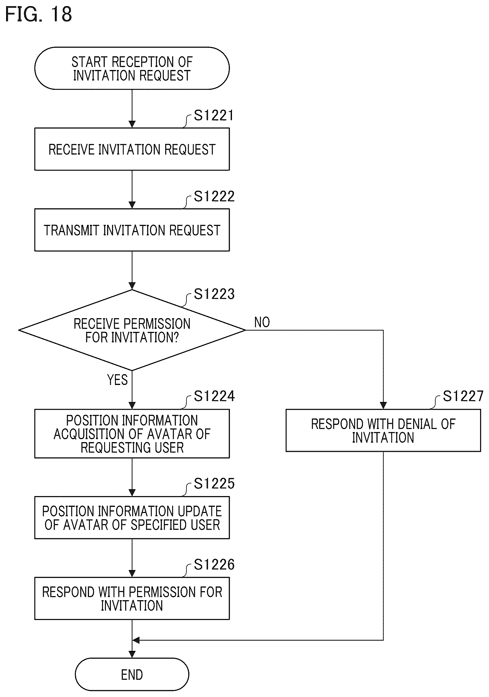 Patent US12581039 Figure 18 – System and control method of system