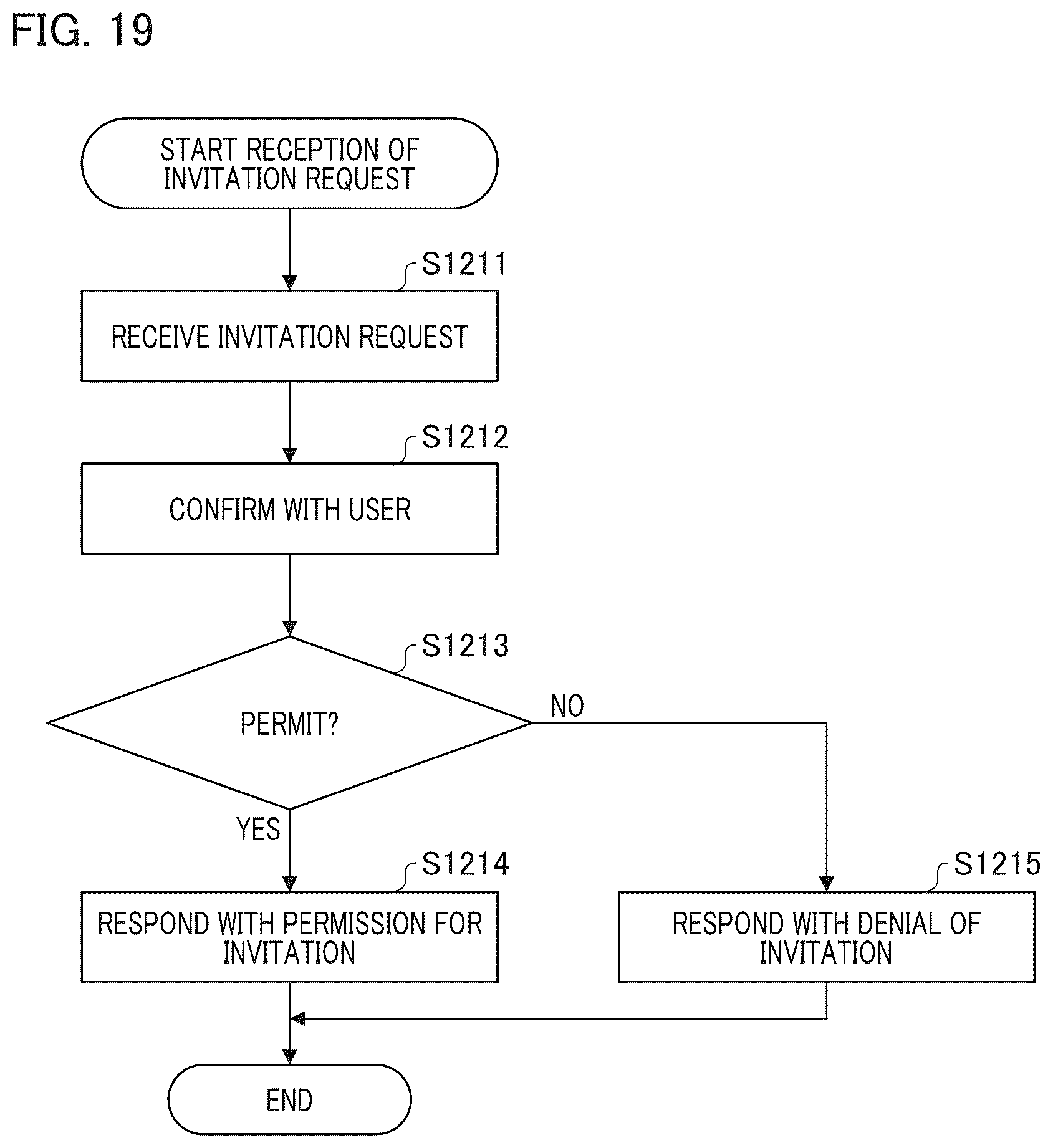 Patent US12581039 Figure 19 – System and control method of system