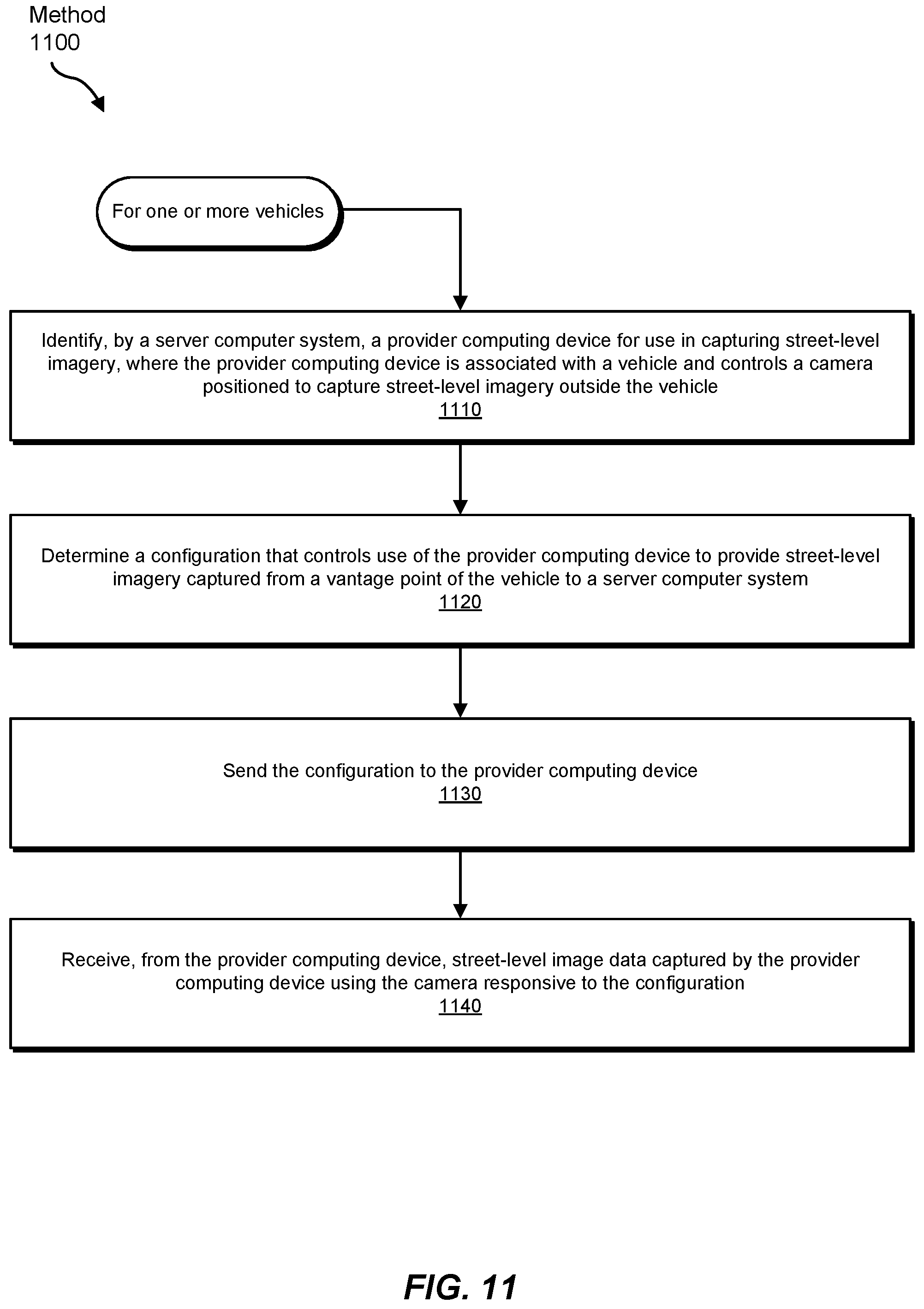 Patent US12581040 Figure 11 – Systems and methods for coordinated collection of street-level image data