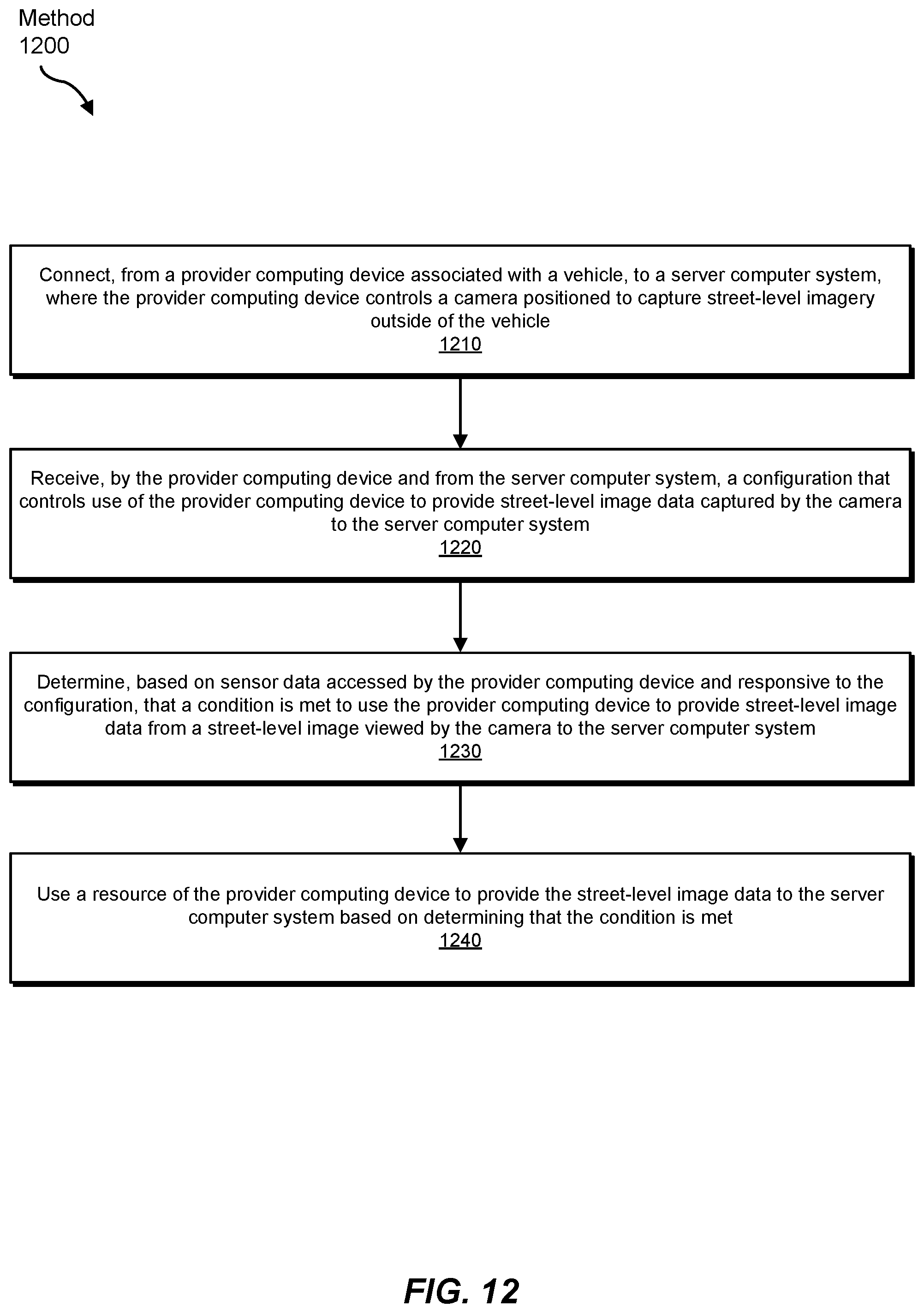 Patent US12581040 Figure 12 – Systems and methods for coordinated collection of street-level image data