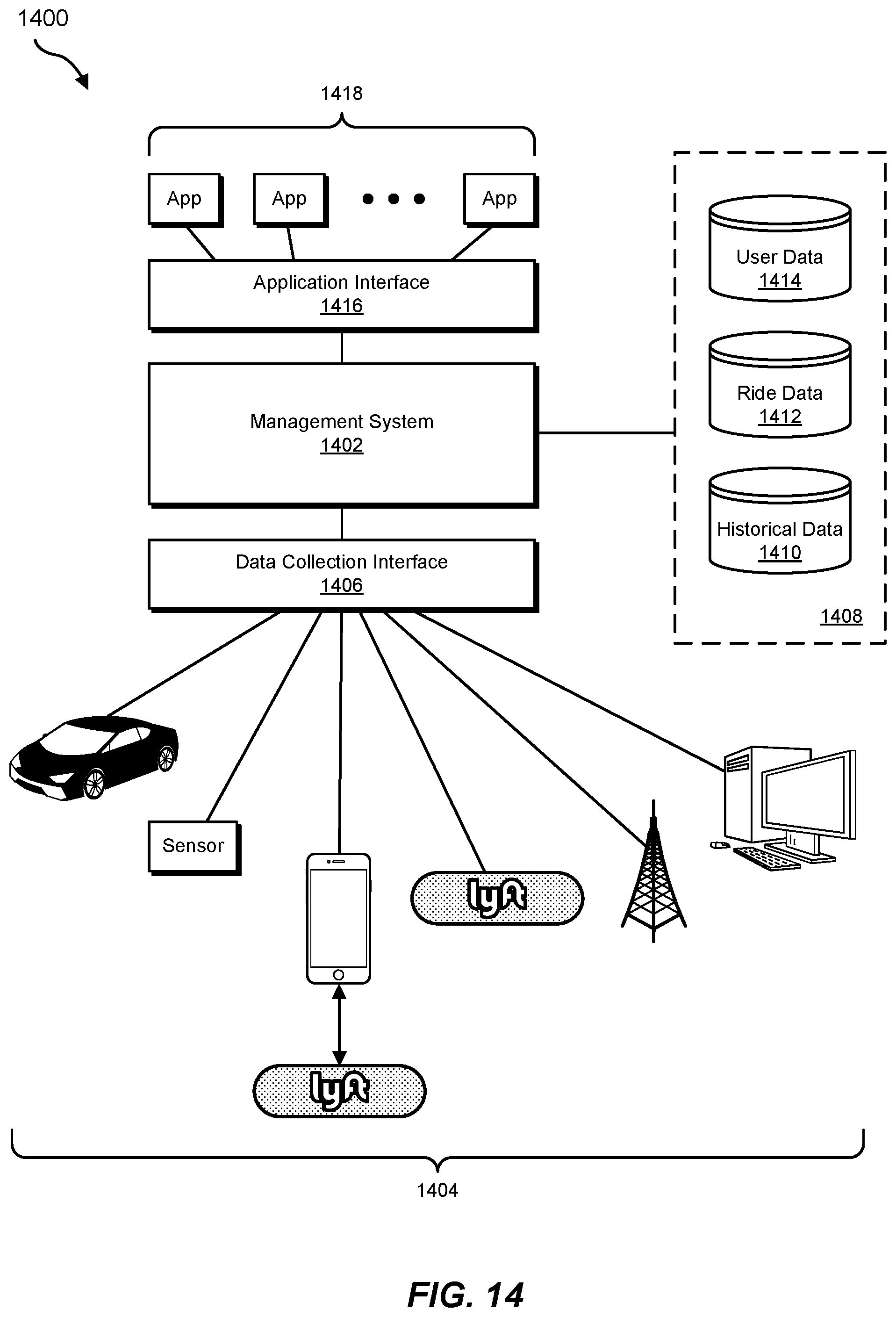 Patent US12581040 Figure 14 – Systems and methods for coordinated collection of street-level image data