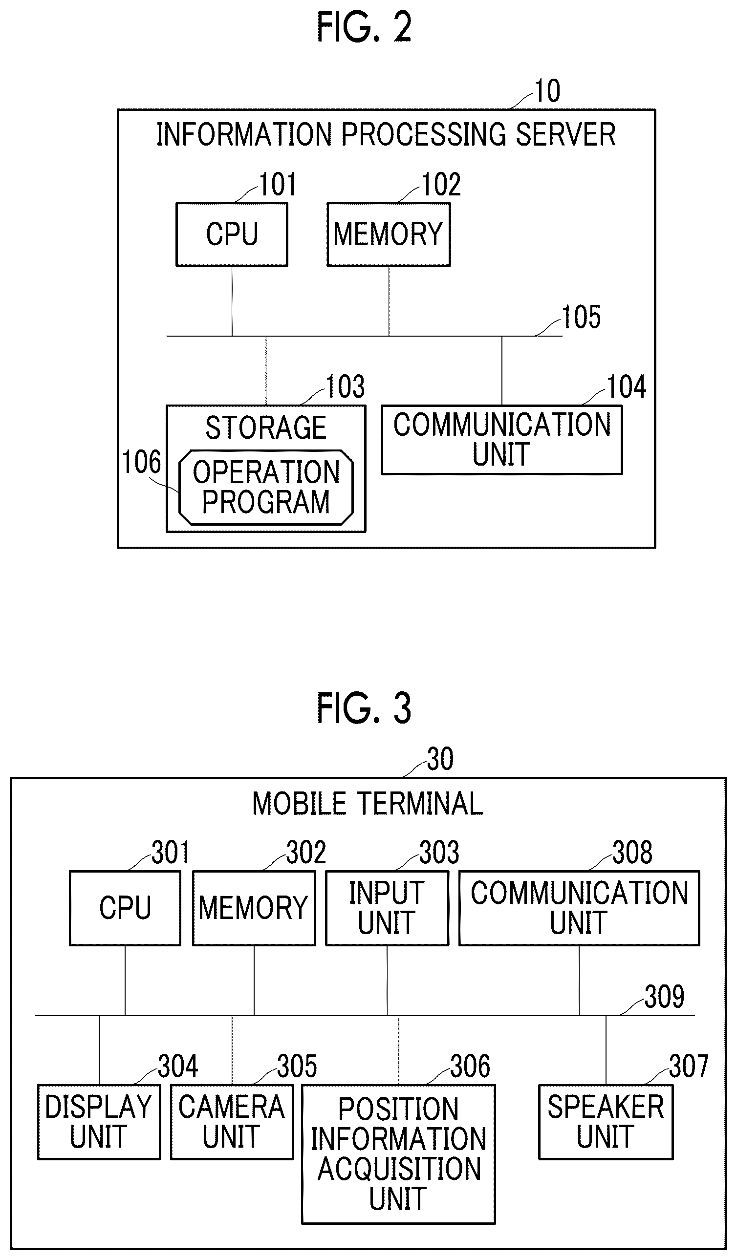 Patent US12581041 Figure 2 – Information processing apparatus, information processing method, program, and information collection system
