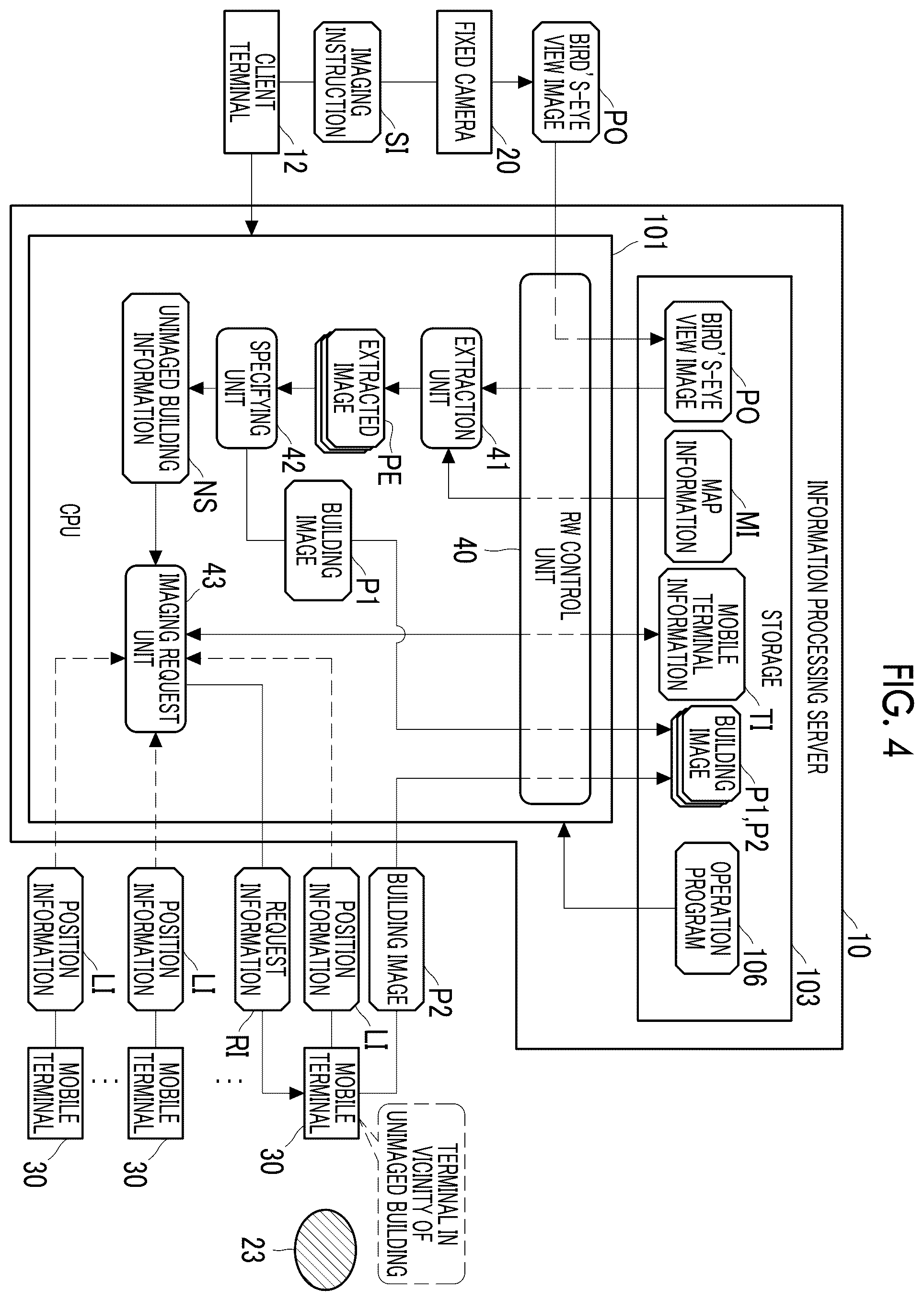 Patent US12581041 Figure 3 – Information processing apparatus, information processing method, program, and information collection system