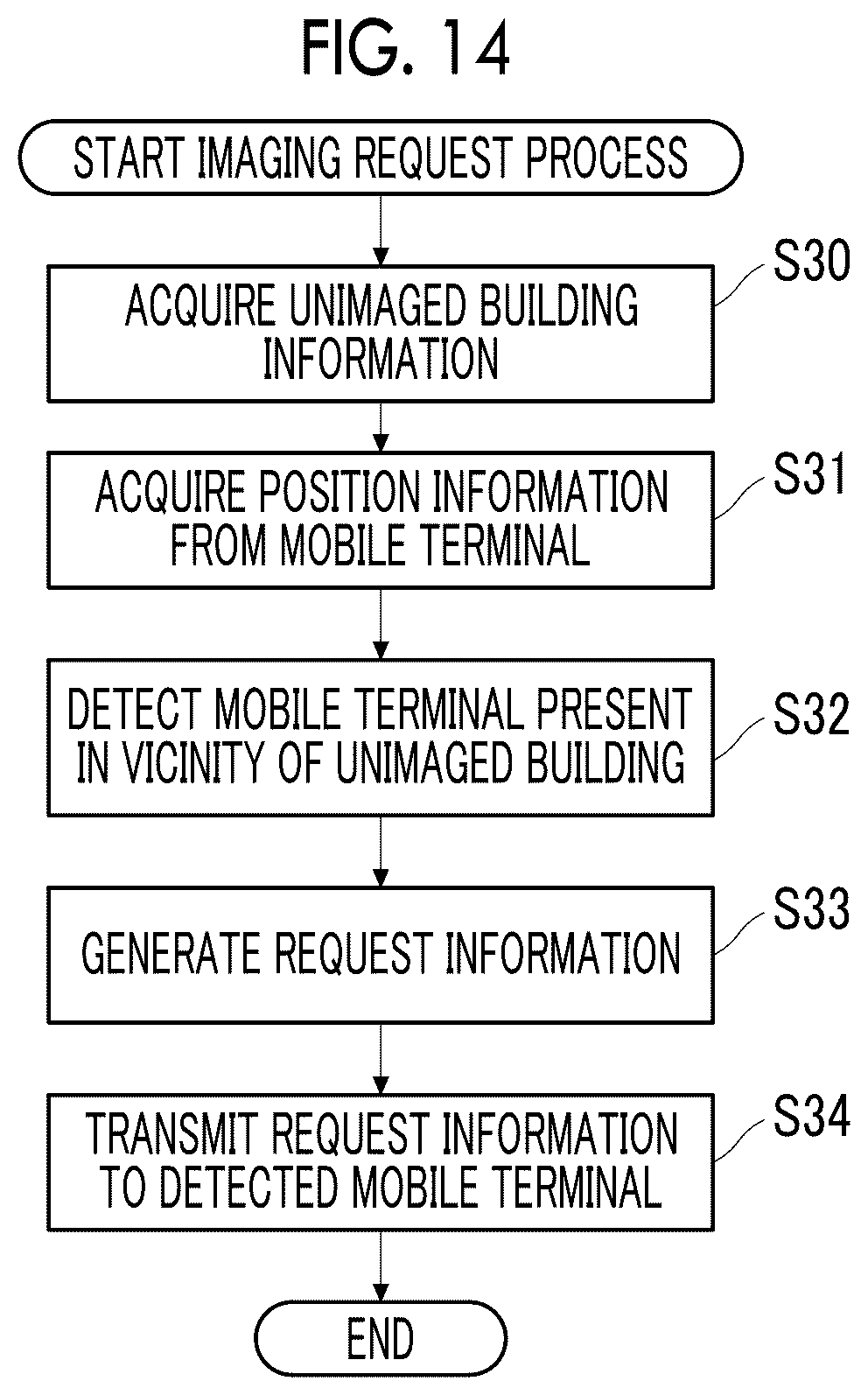 Patent US12581041 Figure 11 – Information processing apparatus, information processing method, program, and information collection system
