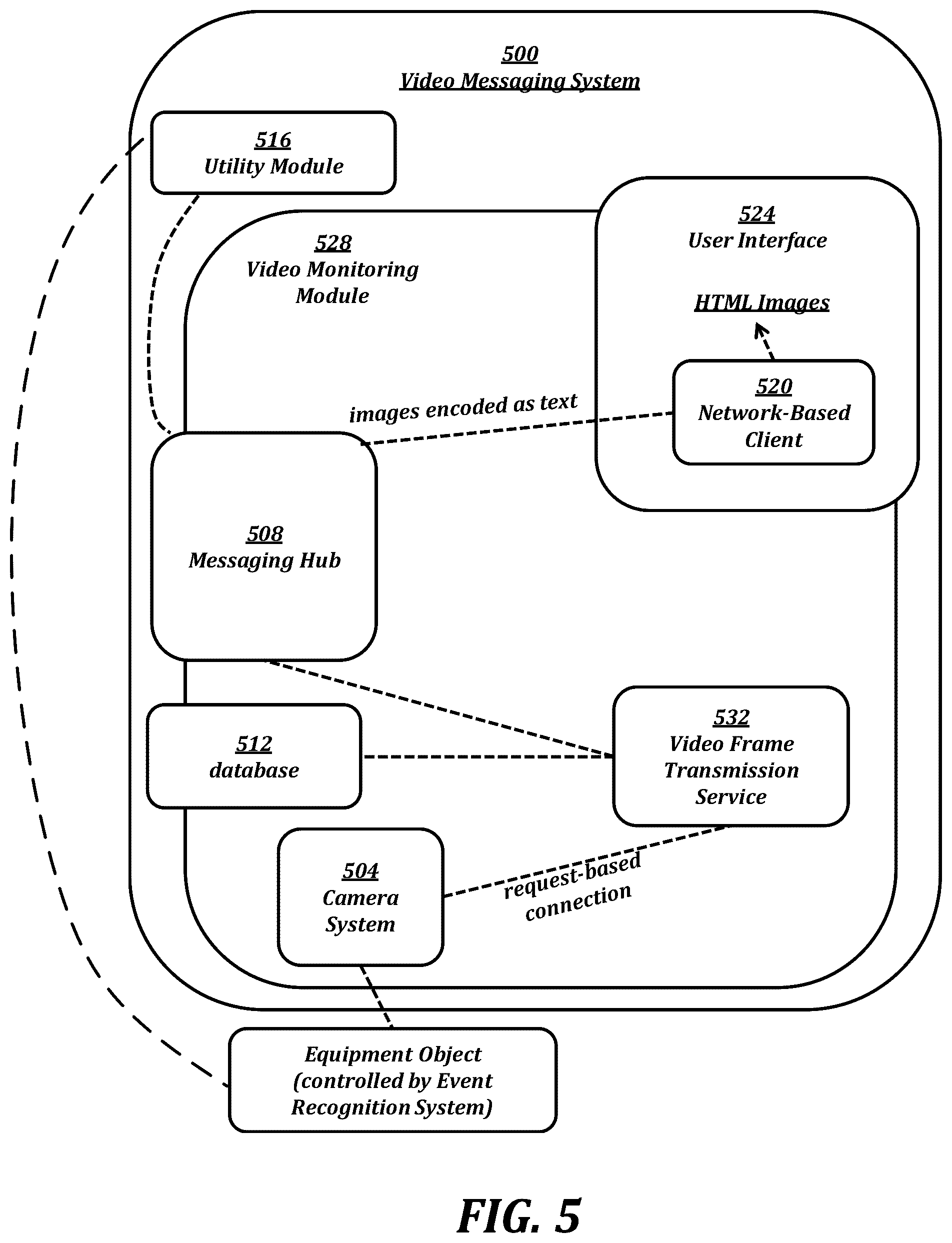 Patent US12581042 Figure 5 – Event recognition systems and methods