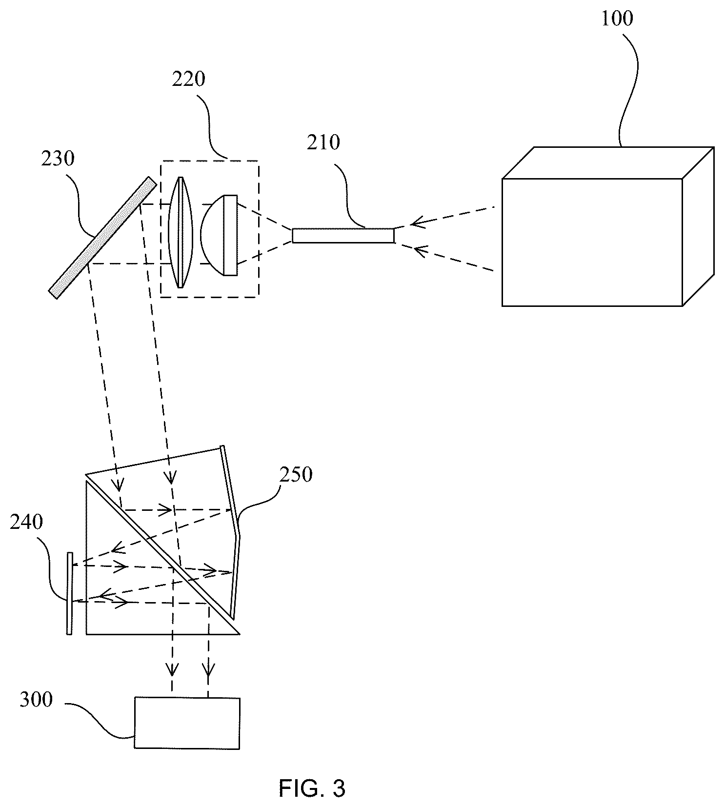 Patent US12581043 Figure 3 – Laser projection apparatus and laser projection display method