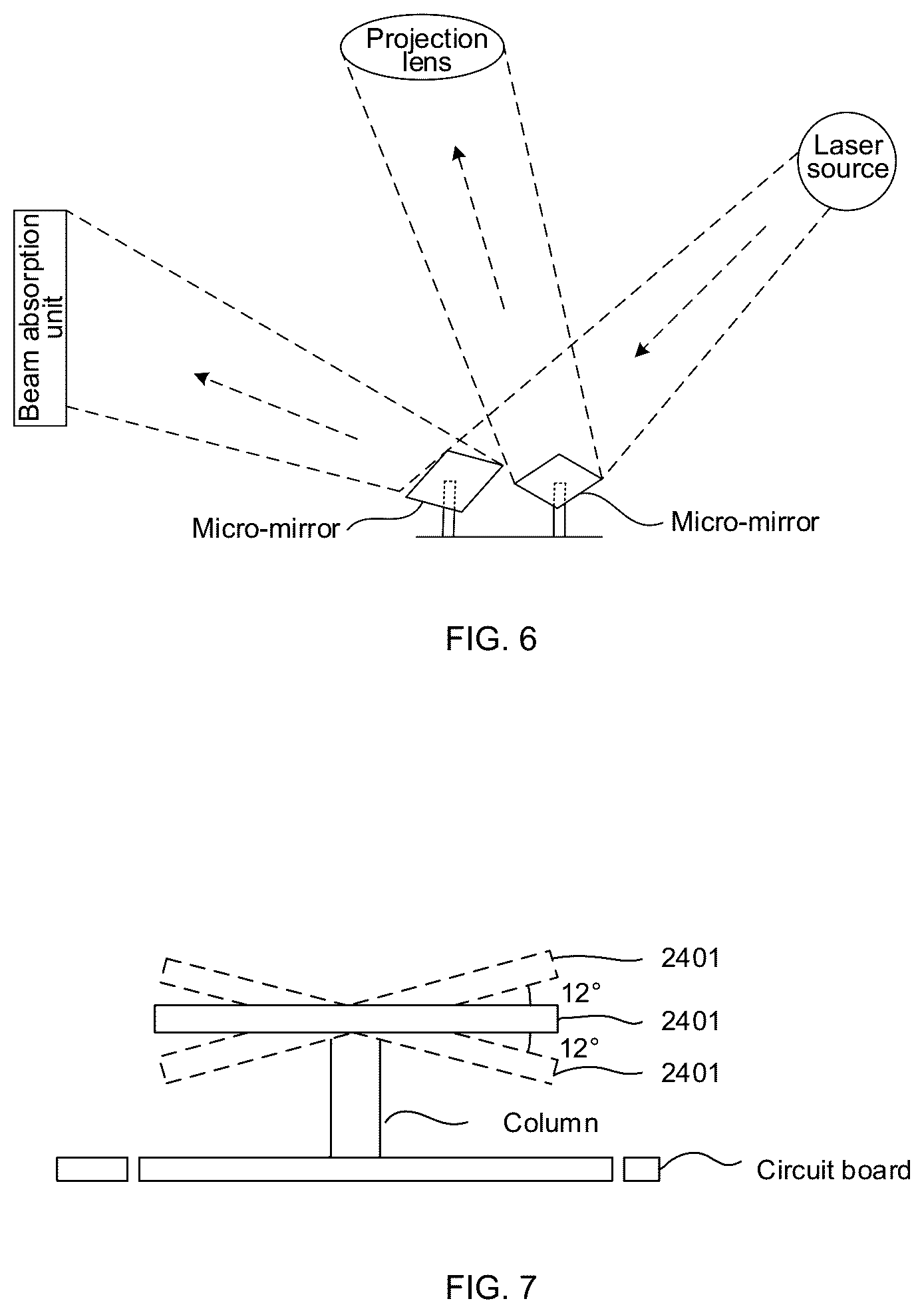 Patent US12581043 Figure 5 – Laser projection apparatus and laser projection display method