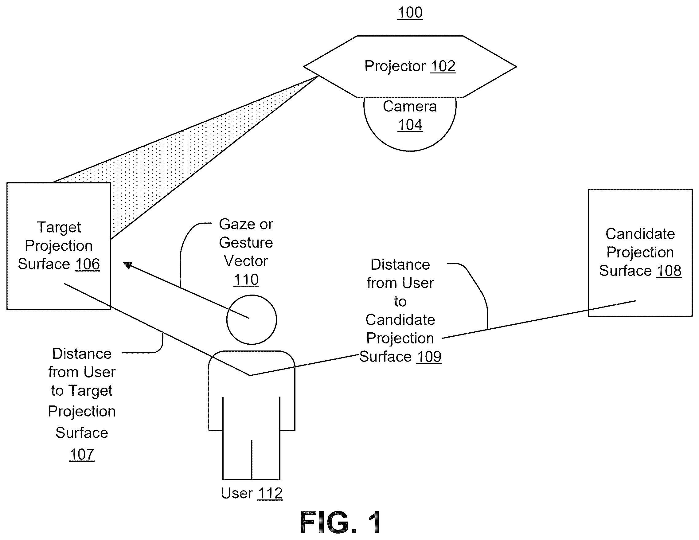 Patent US12581044 Figure 1 – Computer vision-based projection steering