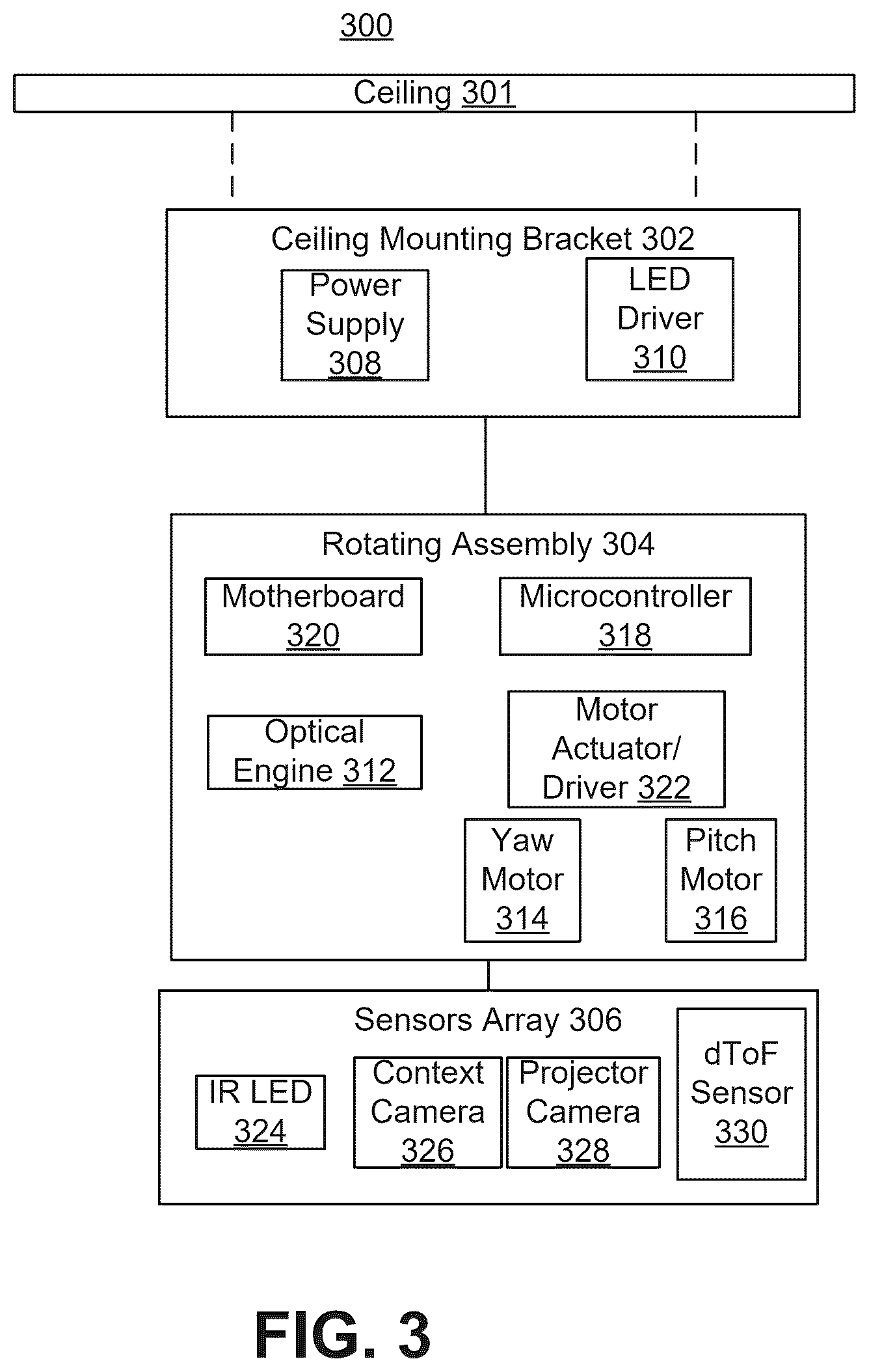 Patent US12581044 Figure 3 – Computer vision-based projection steering
