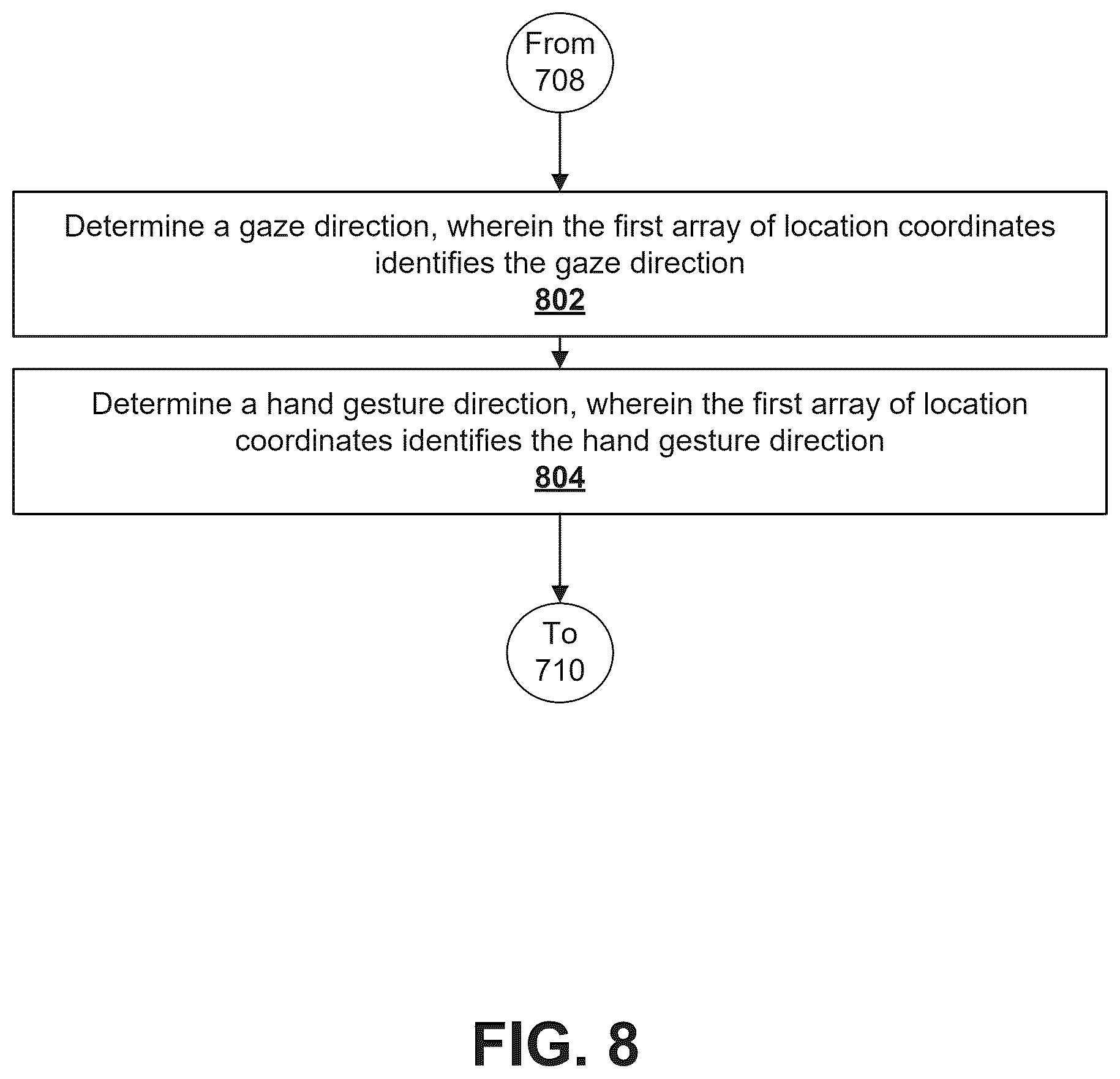 Patent US12581044 Figure 8 – Computer vision-based projection steering