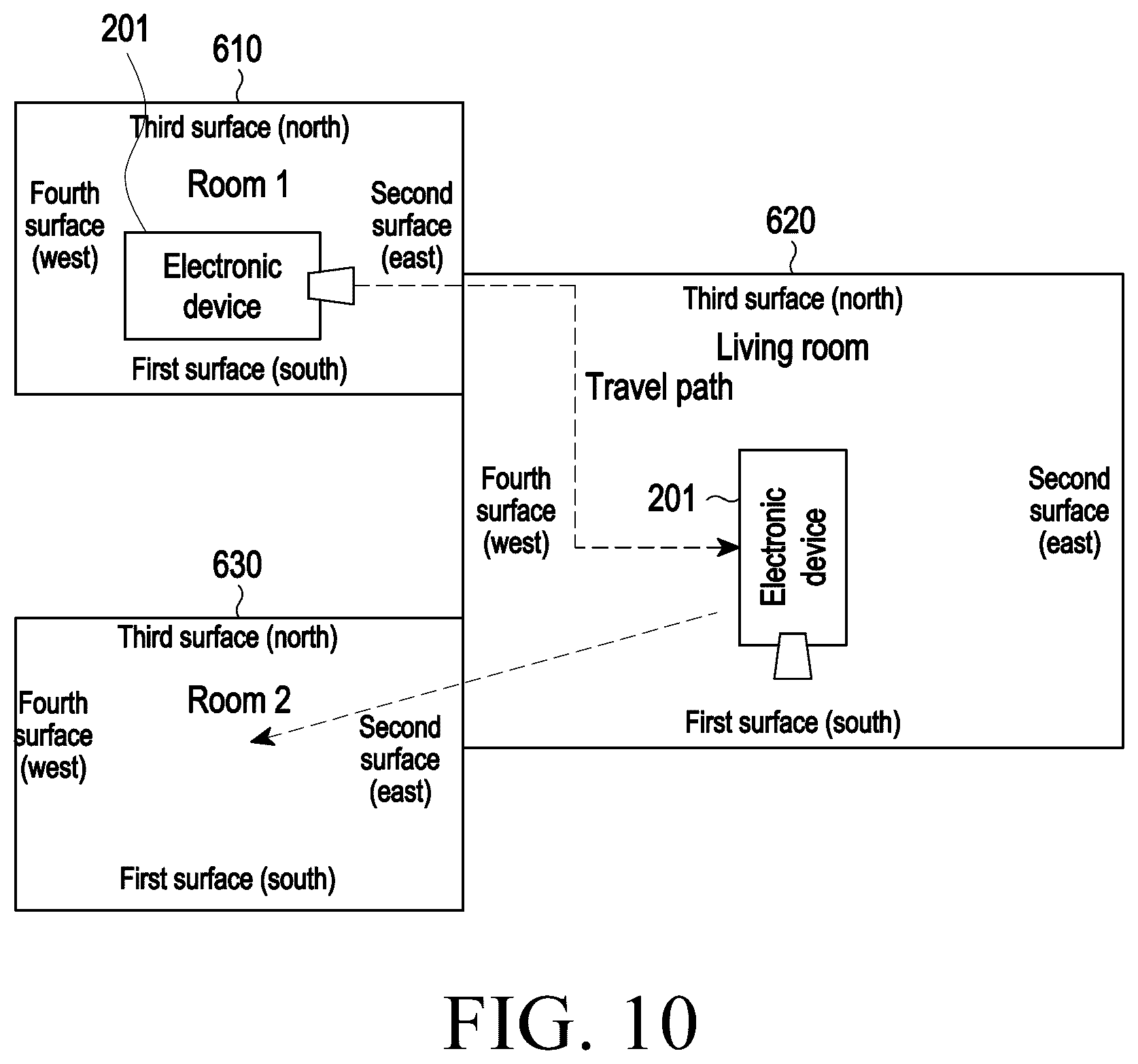 Patent US12581045 Figure 8 – Electronic device including projector for outputting beam and method of operating same