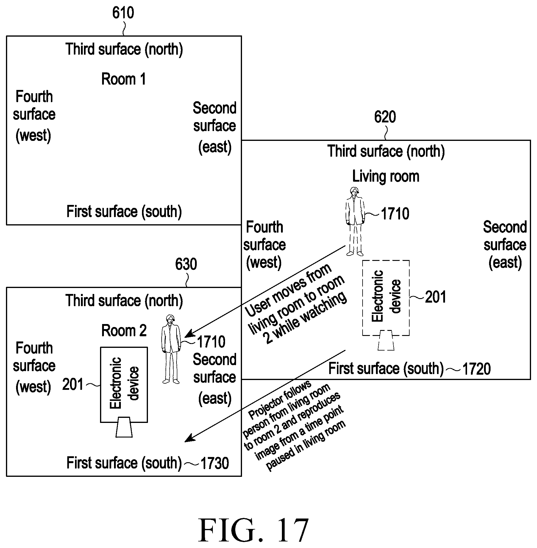 Patent US12581045 Figure 15 – Electronic device including projector for outputting beam and method of operating same