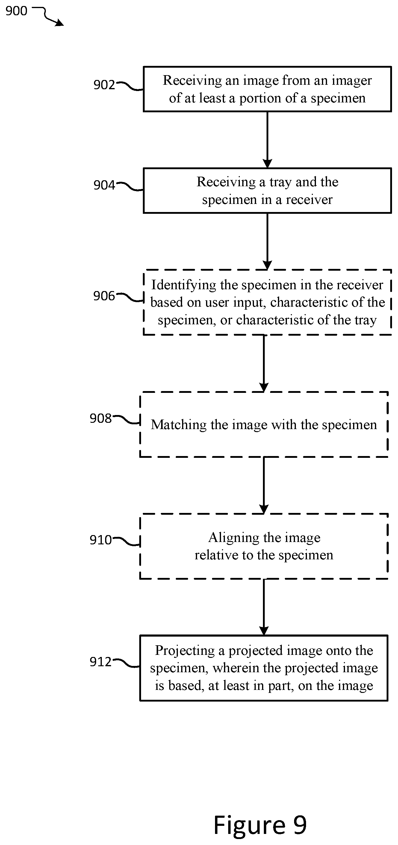 Patent US12581046 Figure 7 – Pathology review station