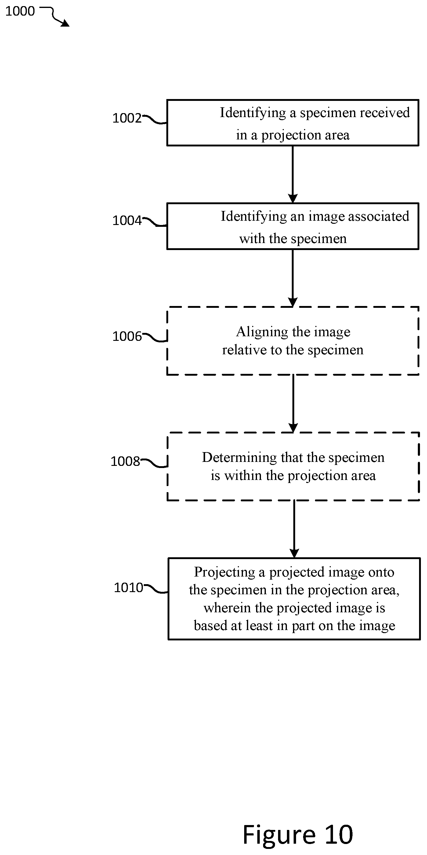 Patent US12581046 Figure 8 – Pathology review station