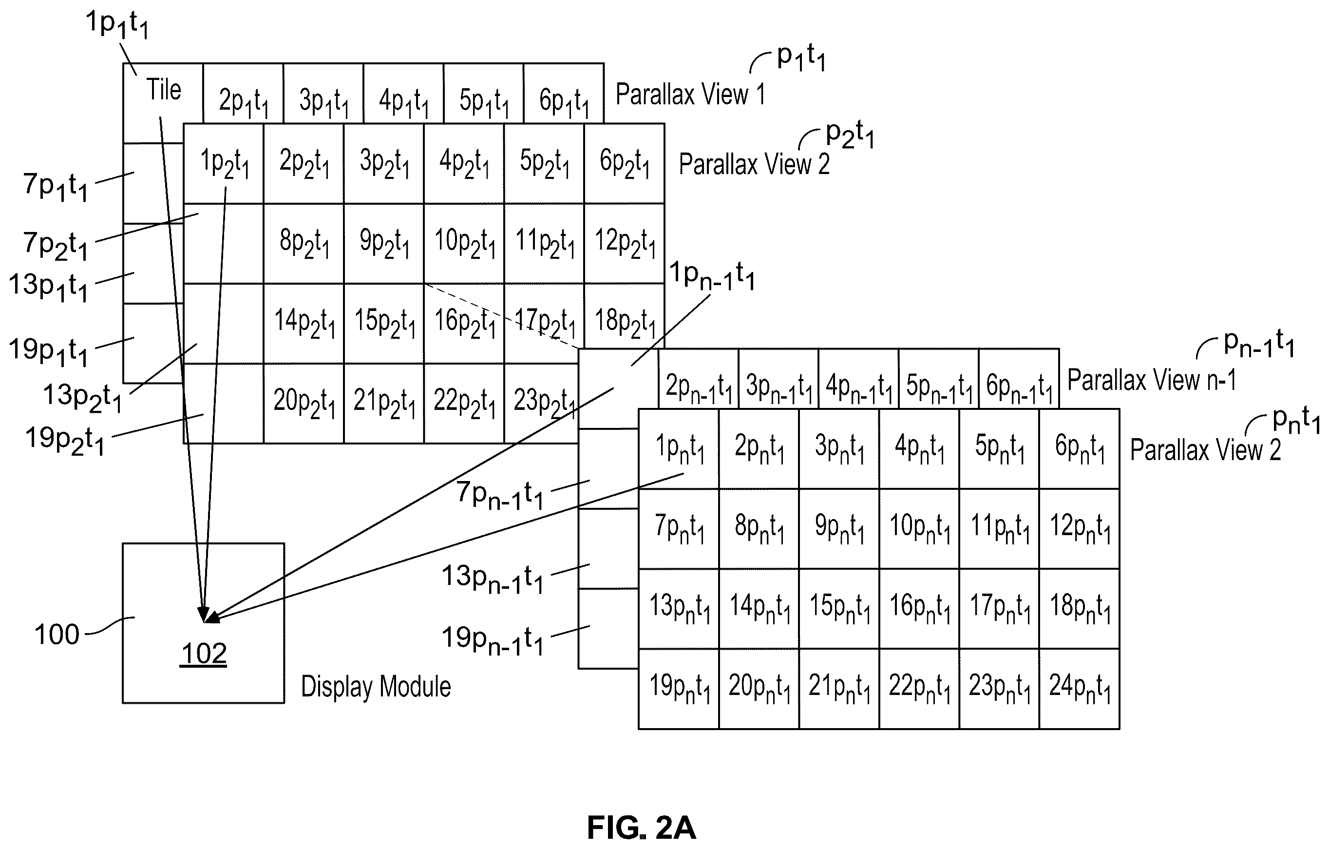 Patent US12581048 Figure 2 – Display-optimized light field representations