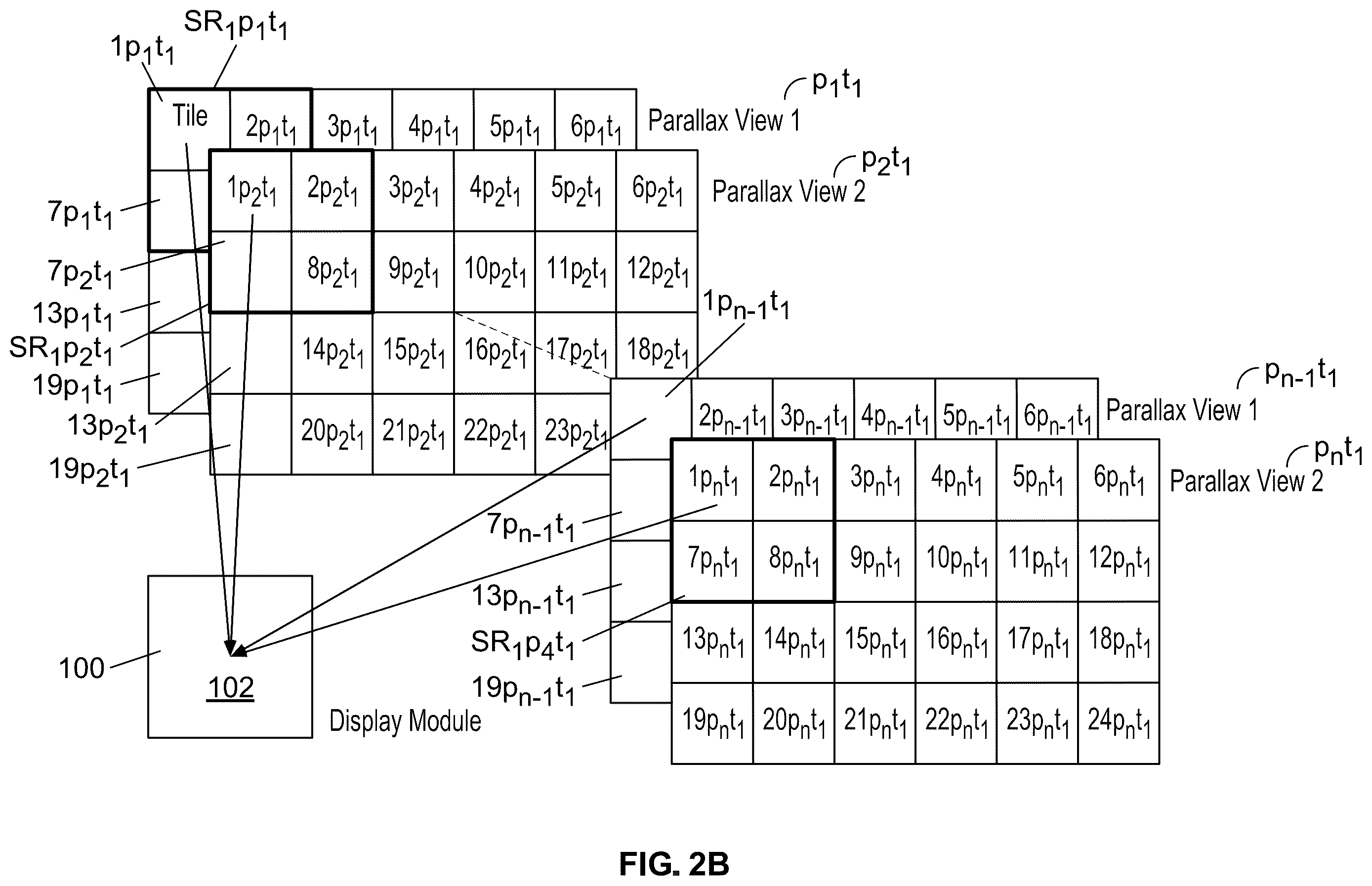 Patent US12581048 Figure 3 – Display-optimized light field representations