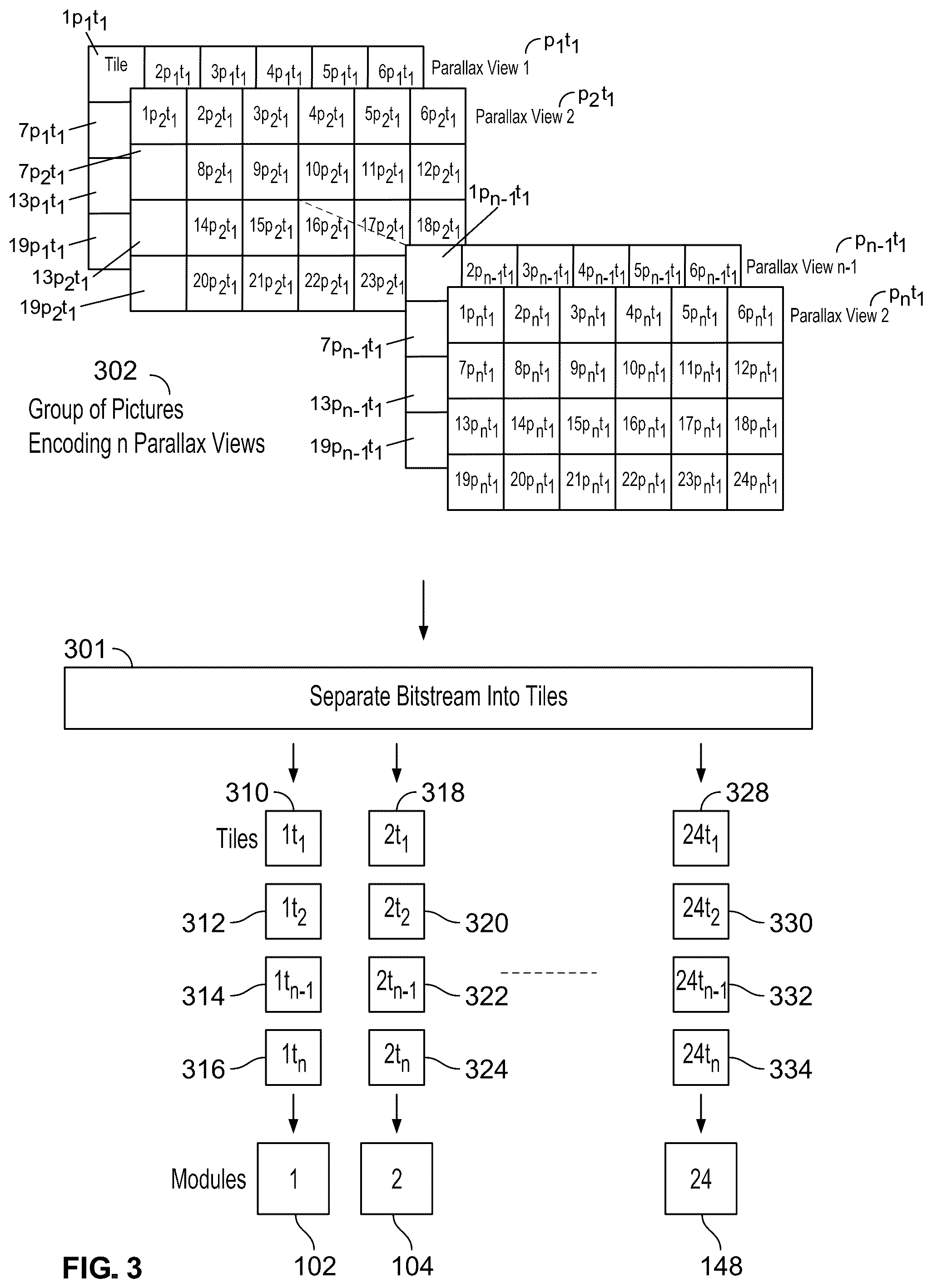 Patent US12581048 Figure 4 – Display-optimized light field representations