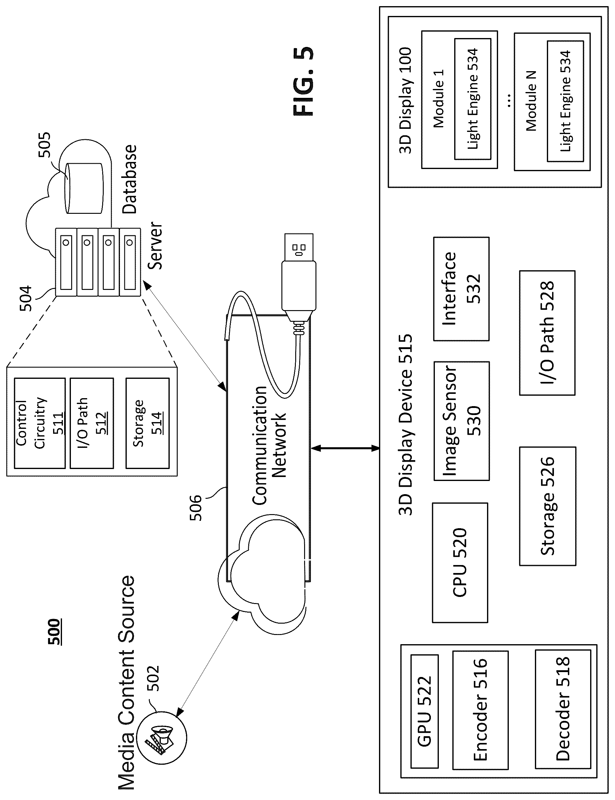 Patent US12581048 Figure 7 – Display-optimized light field representations
