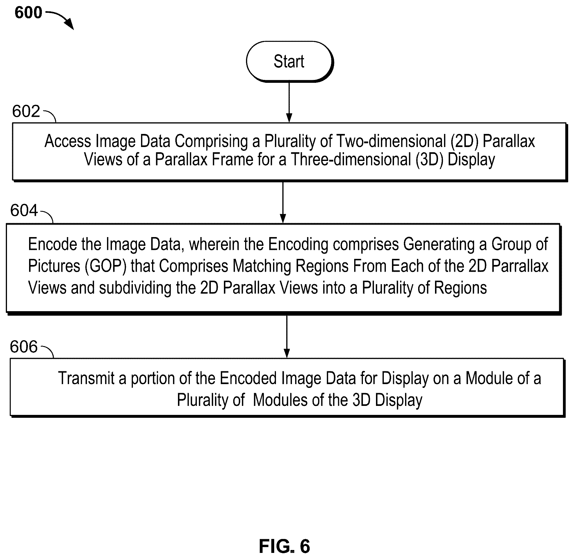Patent US12581048 Figure 8 – Display-optimized light field representations
