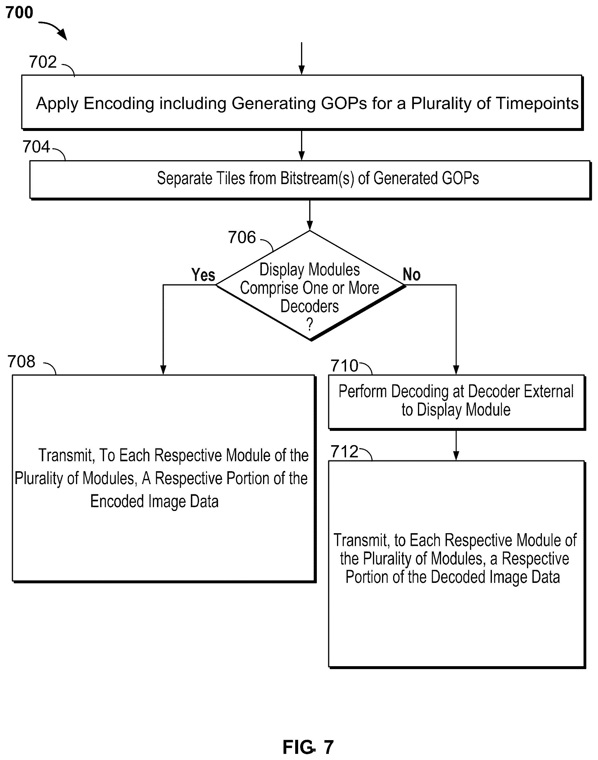 Patent US12581048 Figure 9 – Display-optimized light field representations