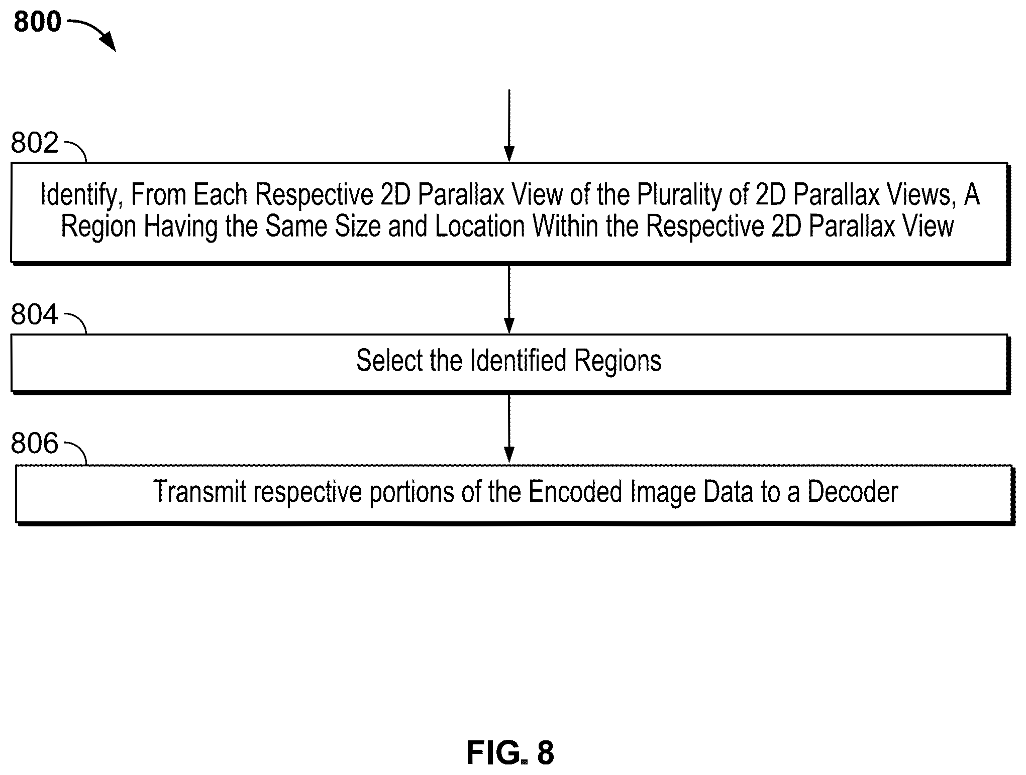 Patent US12581048 Figure 10 – Display-optimized light field representations