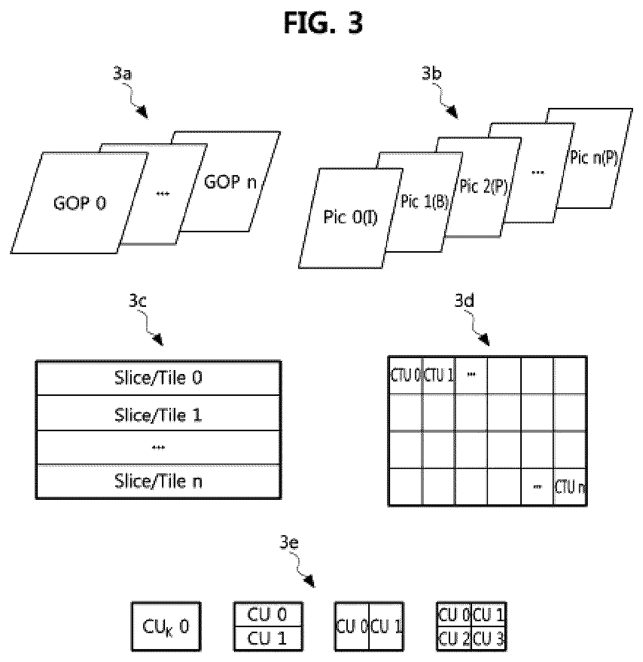 Patent US12581049 Figure 3 – Image data encoding/decoding method and apparatus