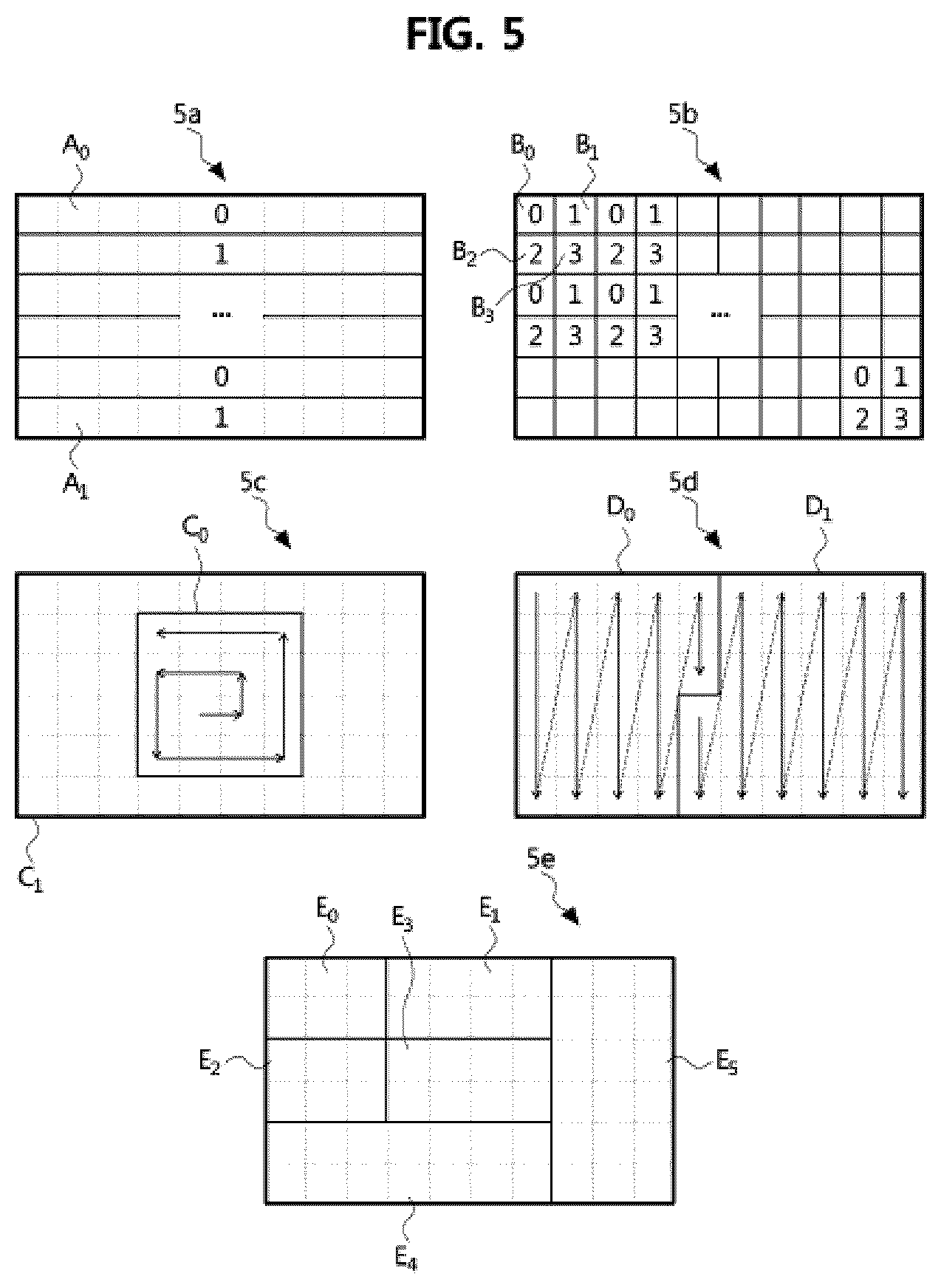Patent US12581049 Figure 5 – Image data encoding/decoding method and apparatus