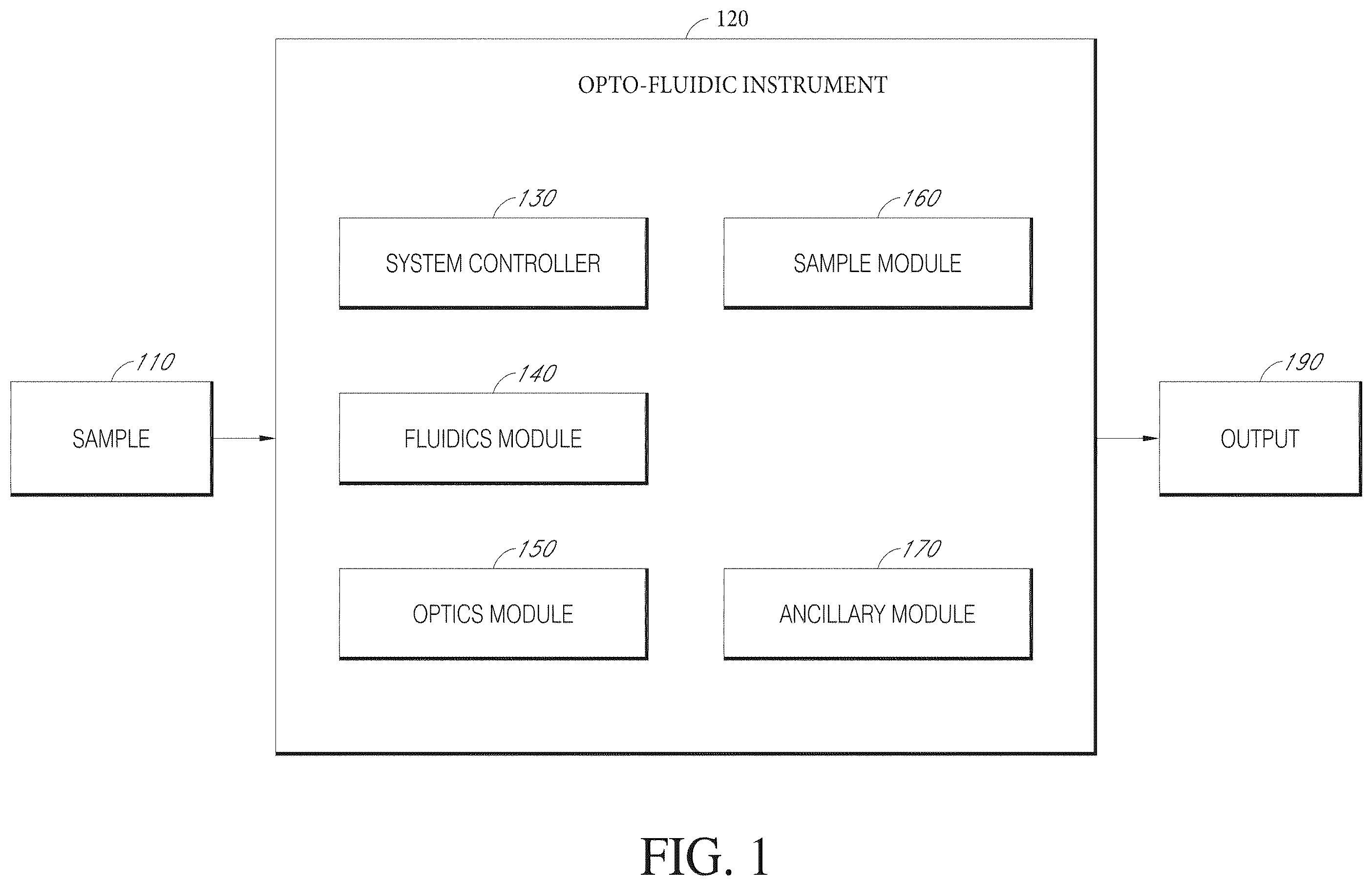 Patent US12581050 Figure 1 – Optical assemblies for machine vision calibration