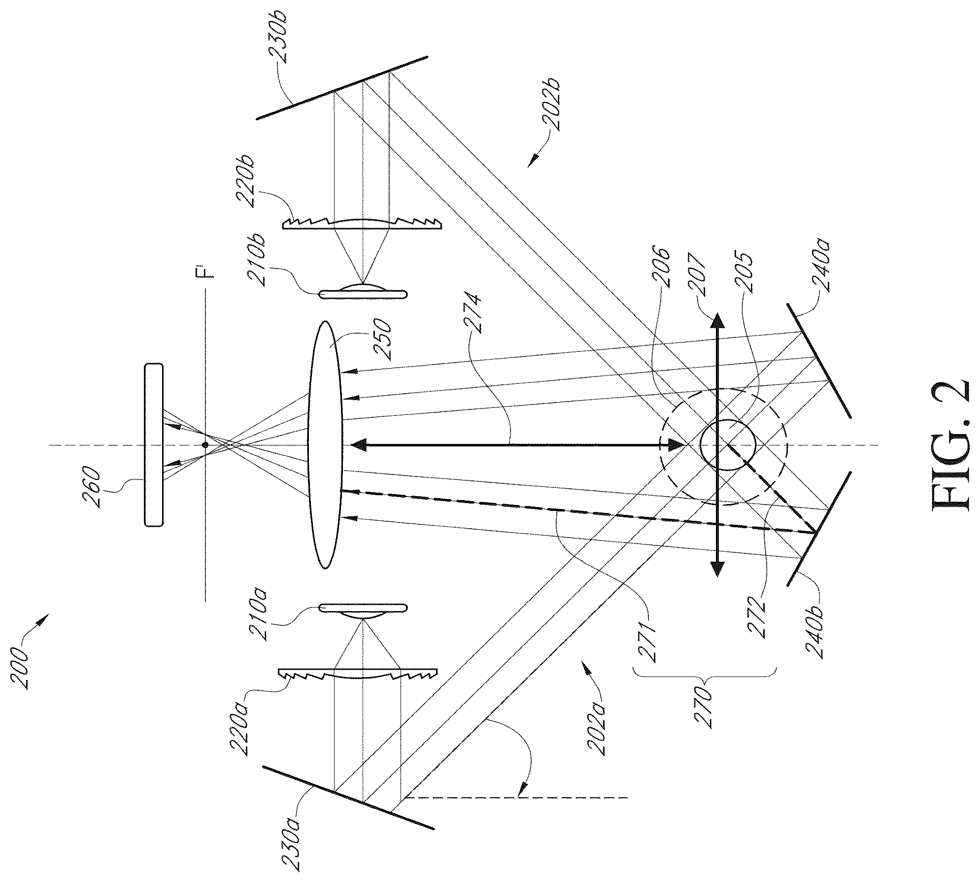 Patent US12581050 Figure 2 – Optical assemblies for machine vision calibration