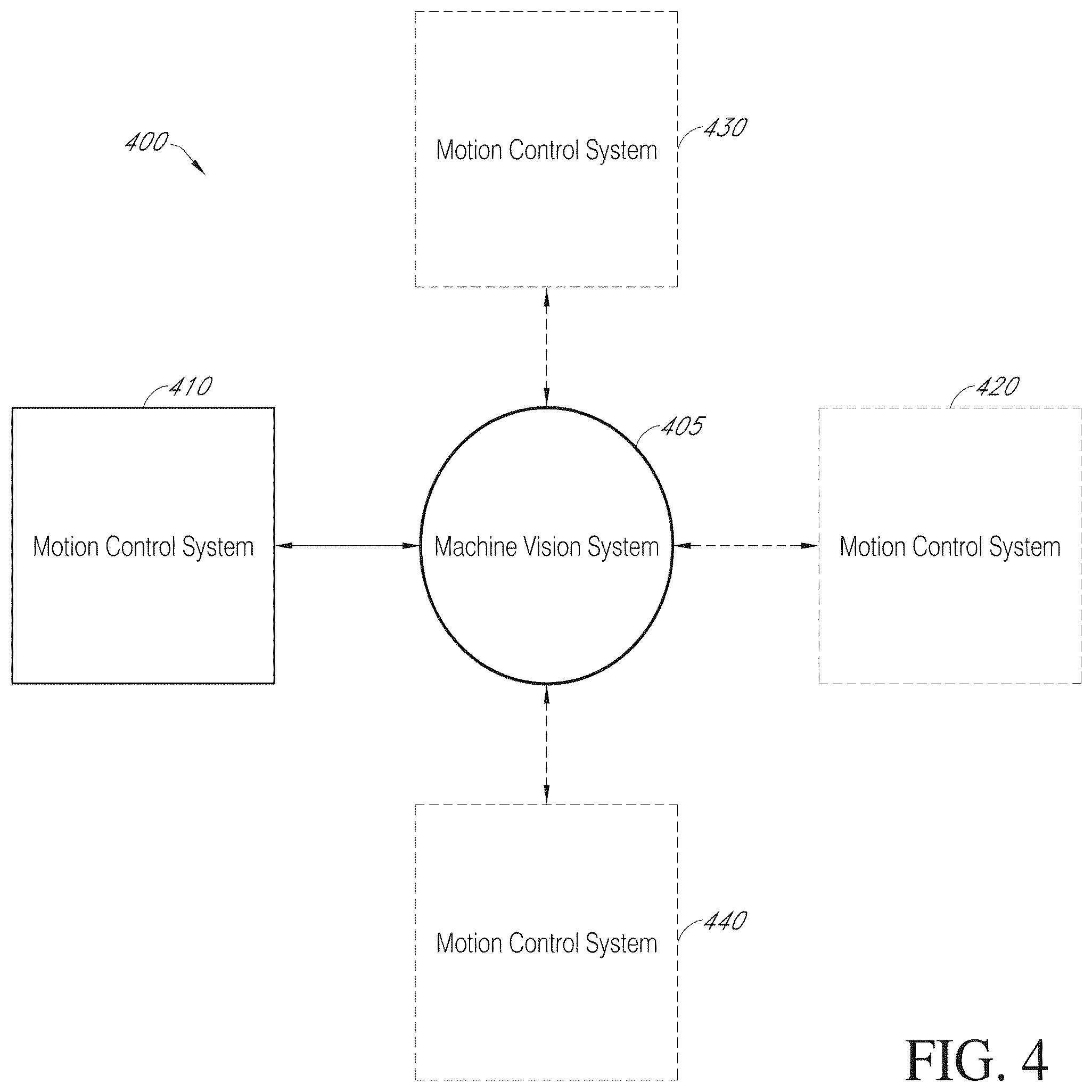 Patent US12581050 Figure 4 – Optical assemblies for machine vision calibration
