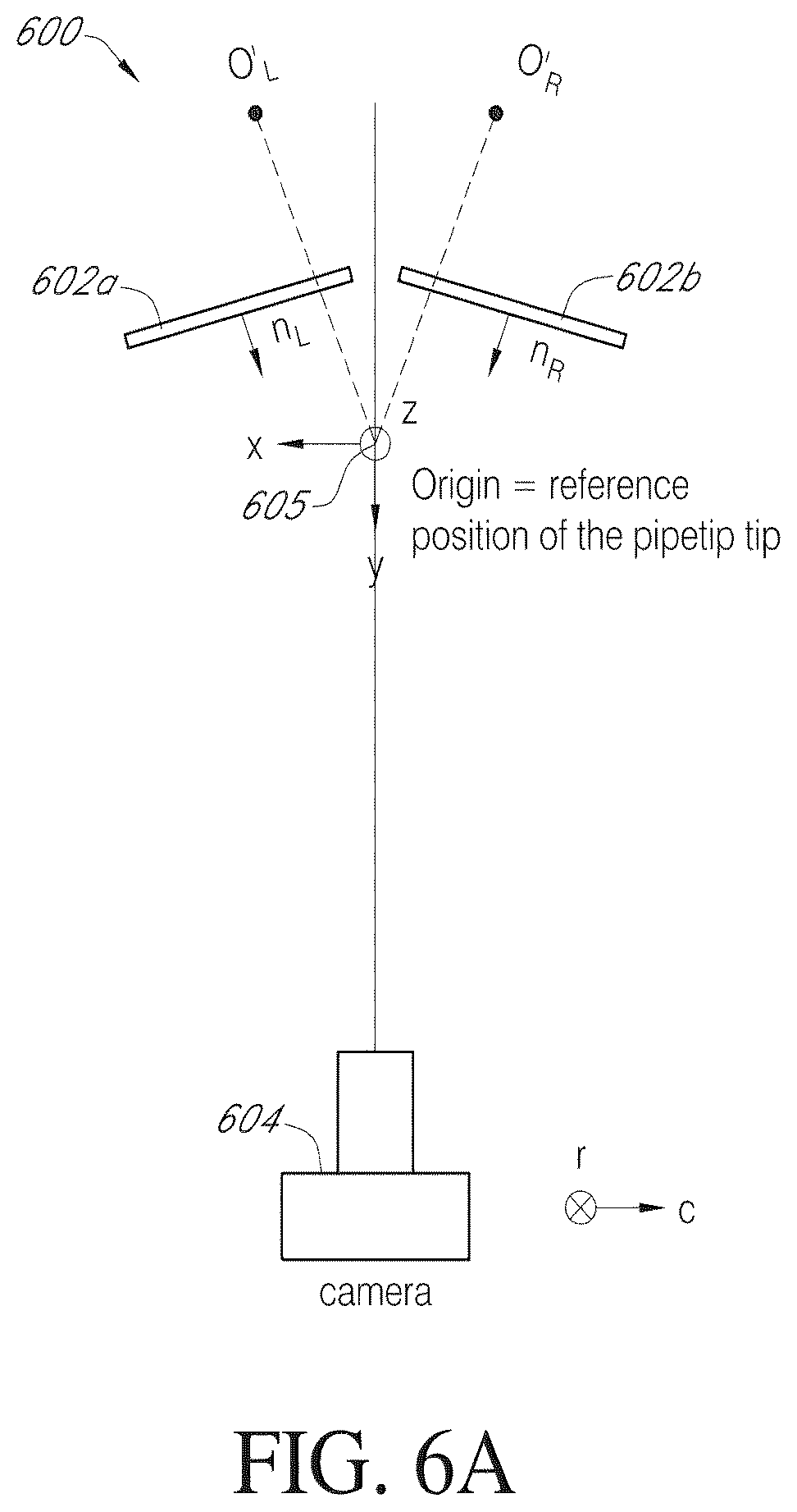 Patent US12581050 Figure 6 – Optical assemblies for machine vision calibration