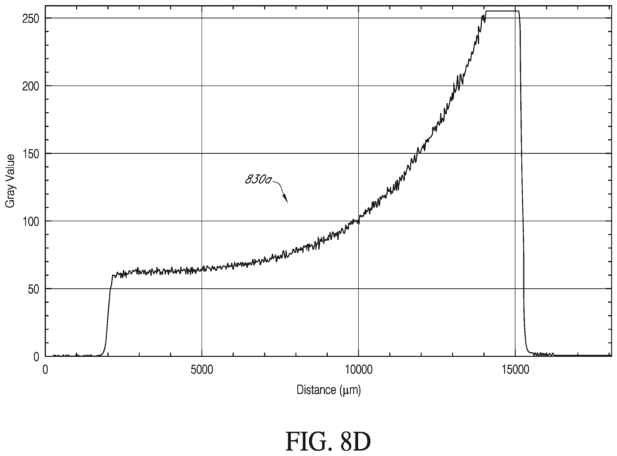 Patent US12581050 Figure 17 – Optical assemblies for machine vision calibration