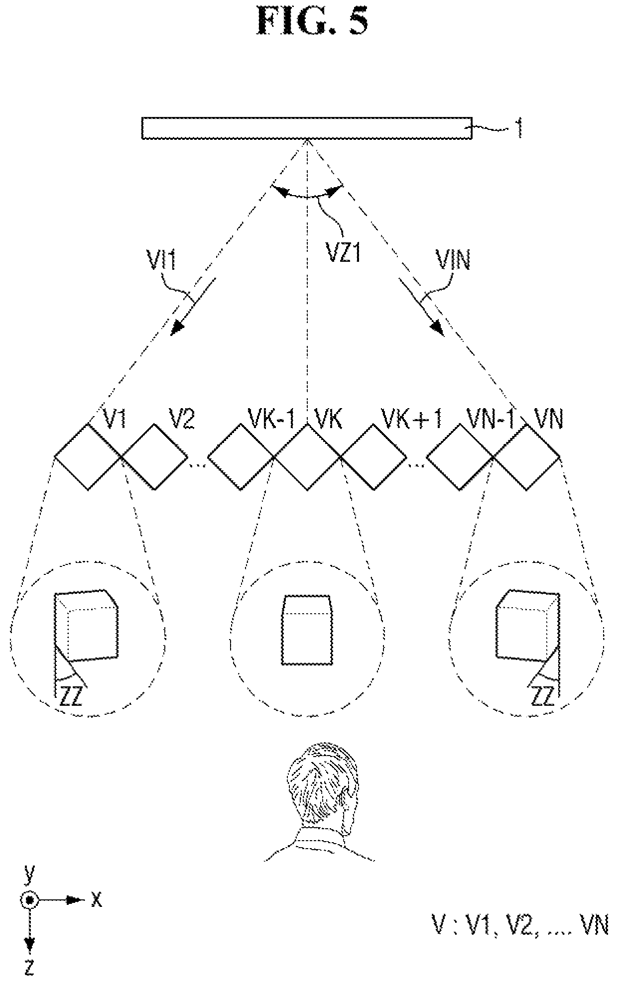 Patent US12581051 Figure 5 – Display device and method for providing stereoscopic image the same