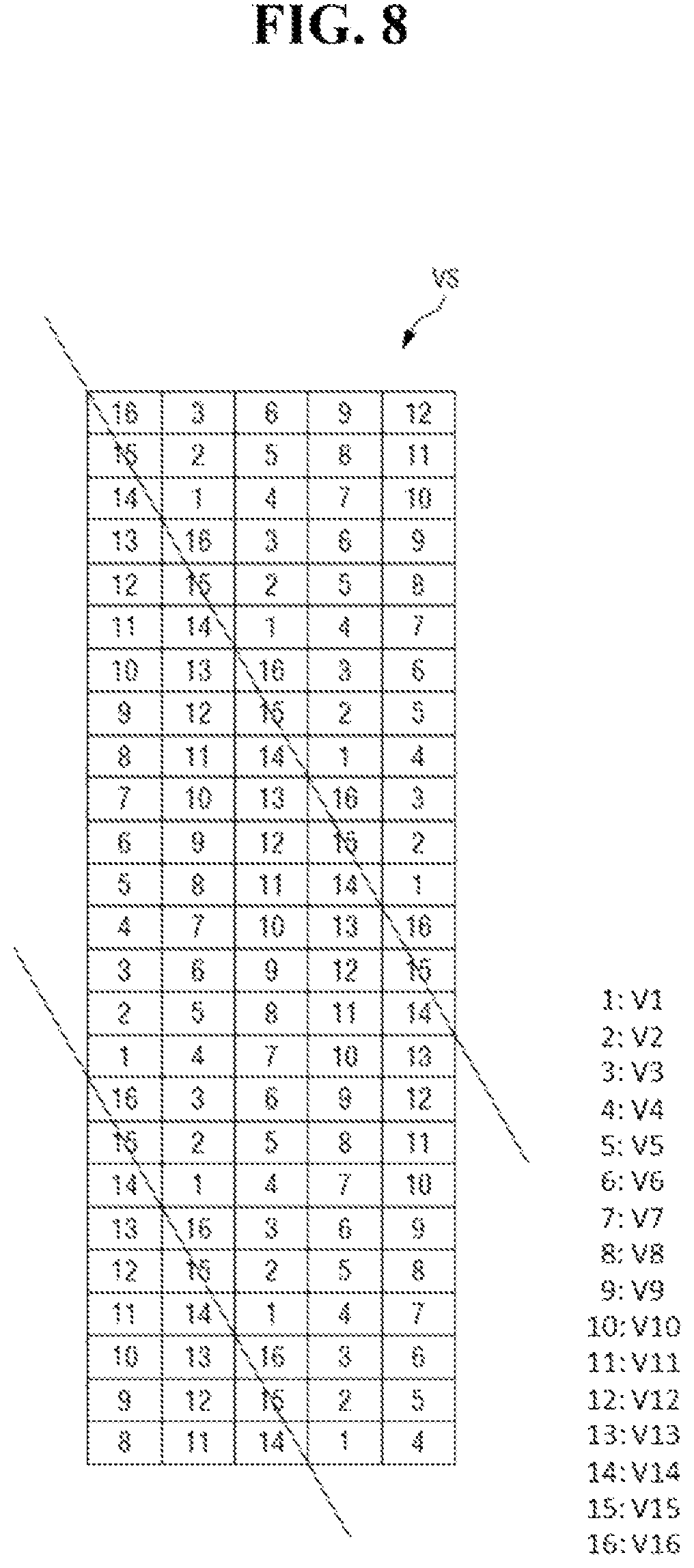 Patent US12581051 Figure 8 – Display device and method for providing stereoscopic image the same