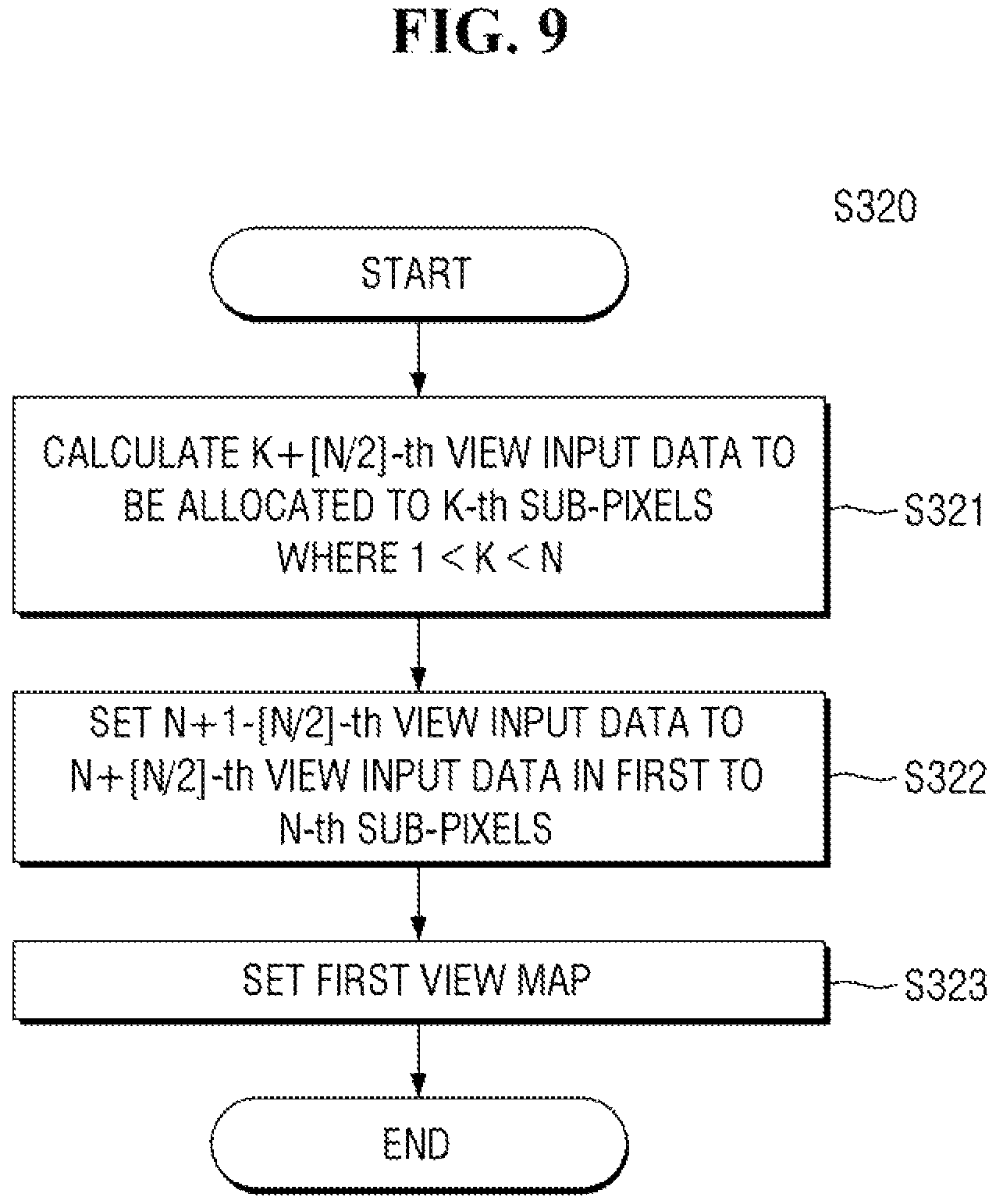 Patent US12581051 Figure 9 – Display device and method for providing stereoscopic image the same