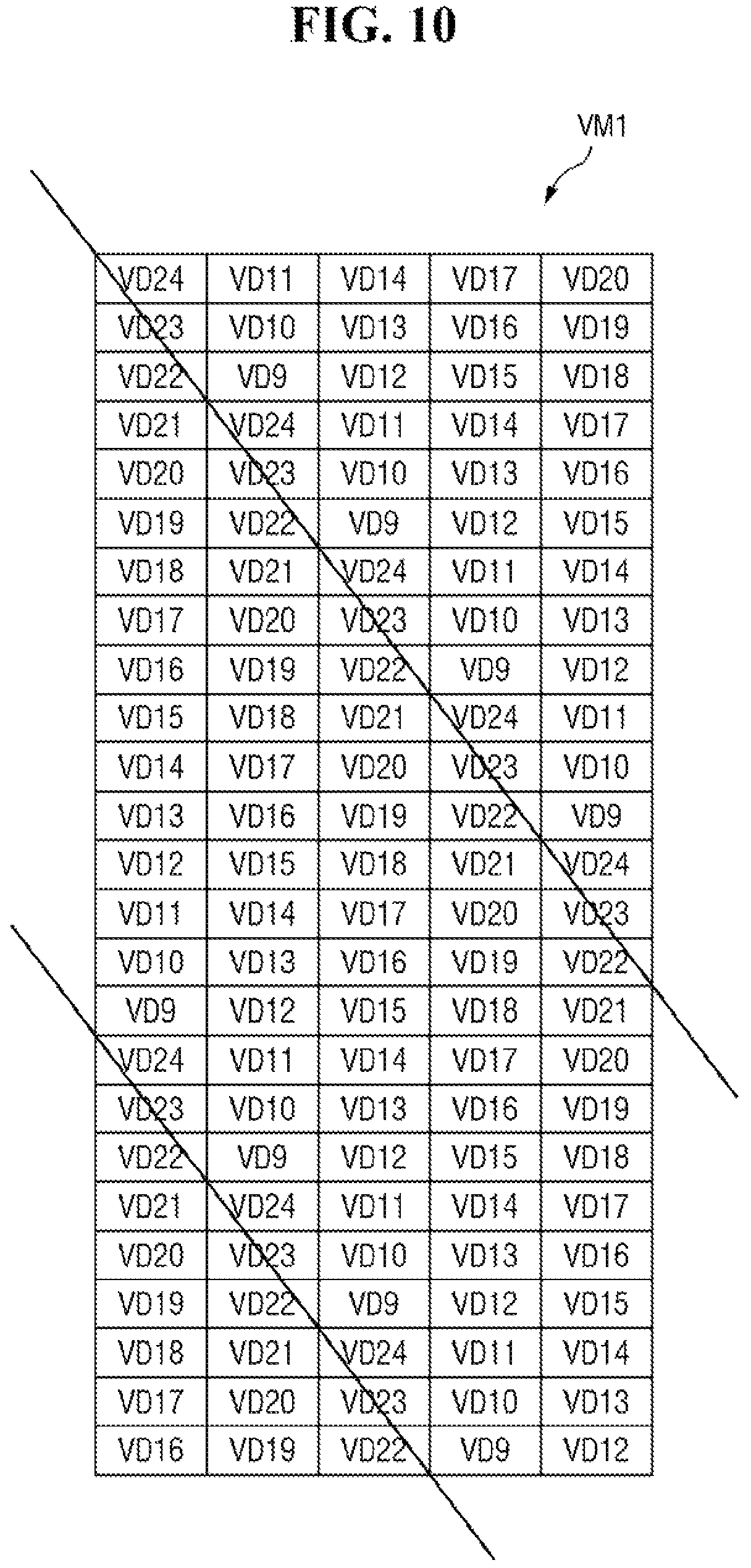 Patent US12581051 Figure 10 – Display device and method for providing stereoscopic image the same