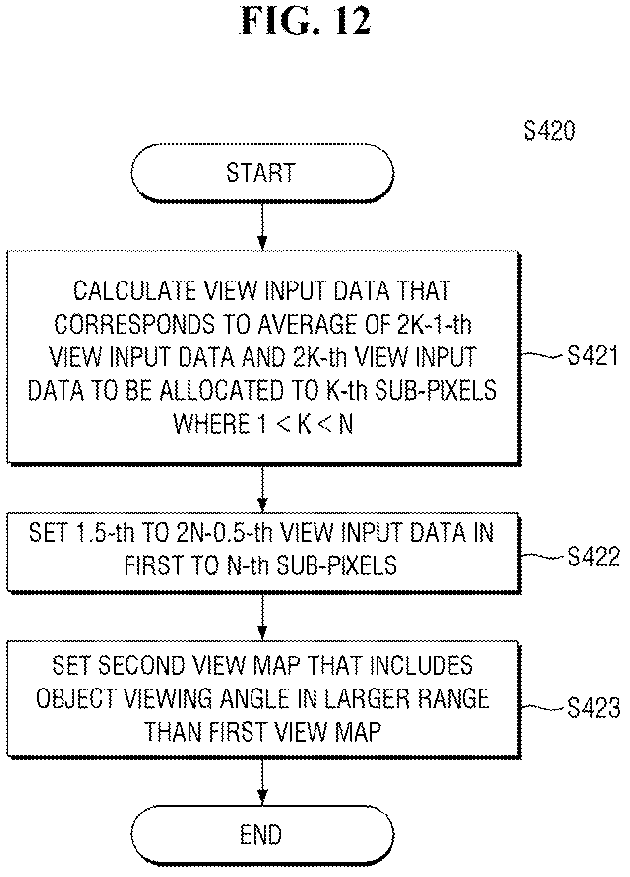 Patent US12581051 Figure 12 – Display device and method for providing stereoscopic image the same
