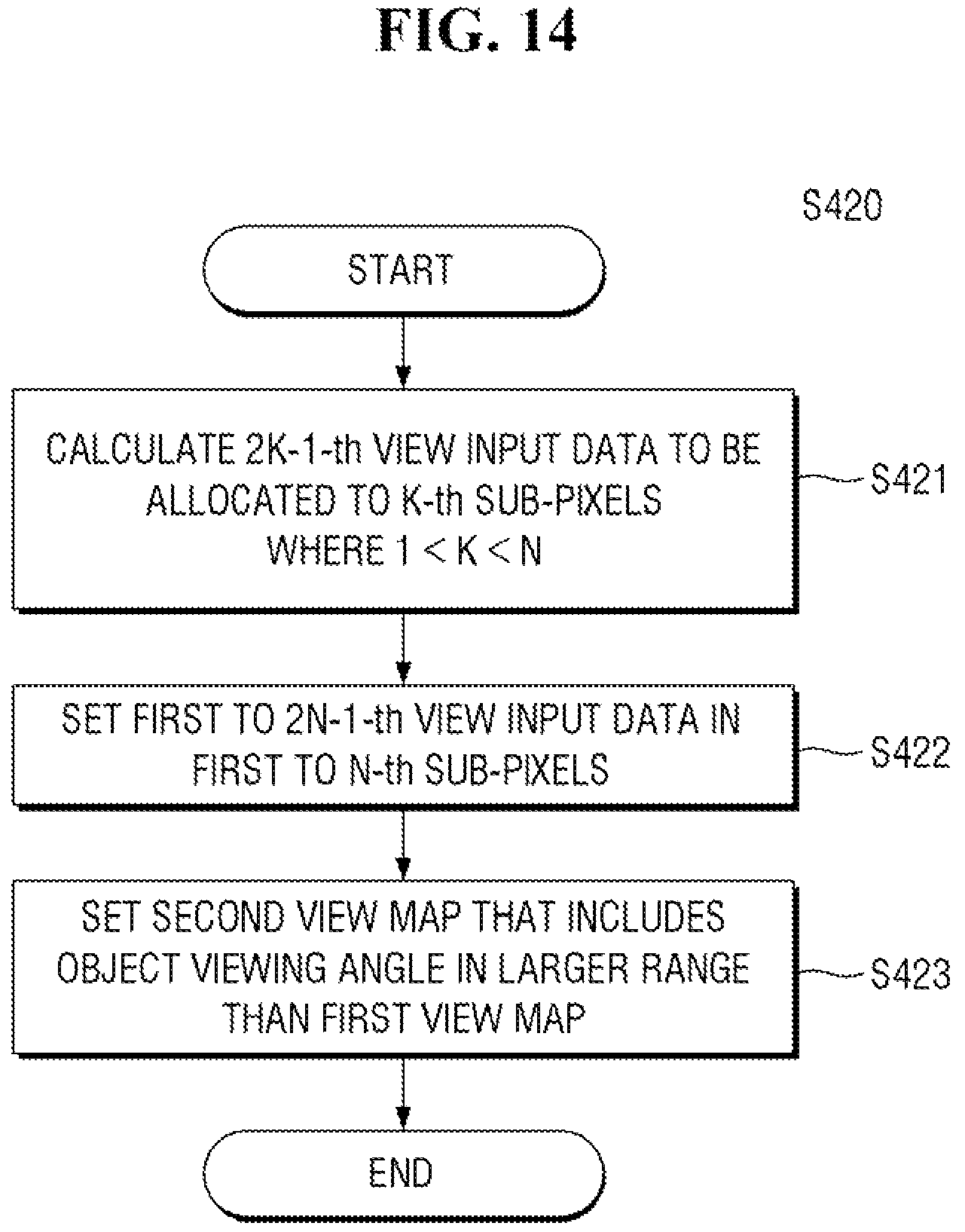Patent US12581051 Figure 14 – Display device and method for providing stereoscopic image the same
