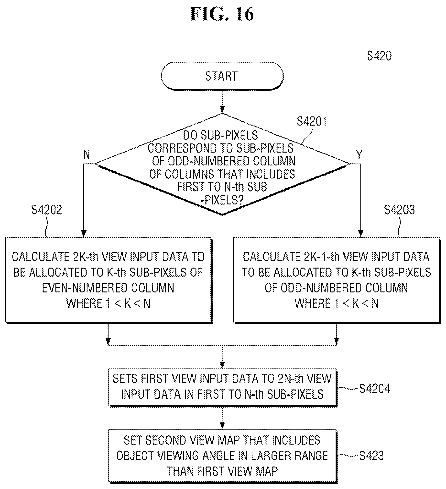 Patent US12581051 Figure 16 – Display device and method for providing stereoscopic image the same