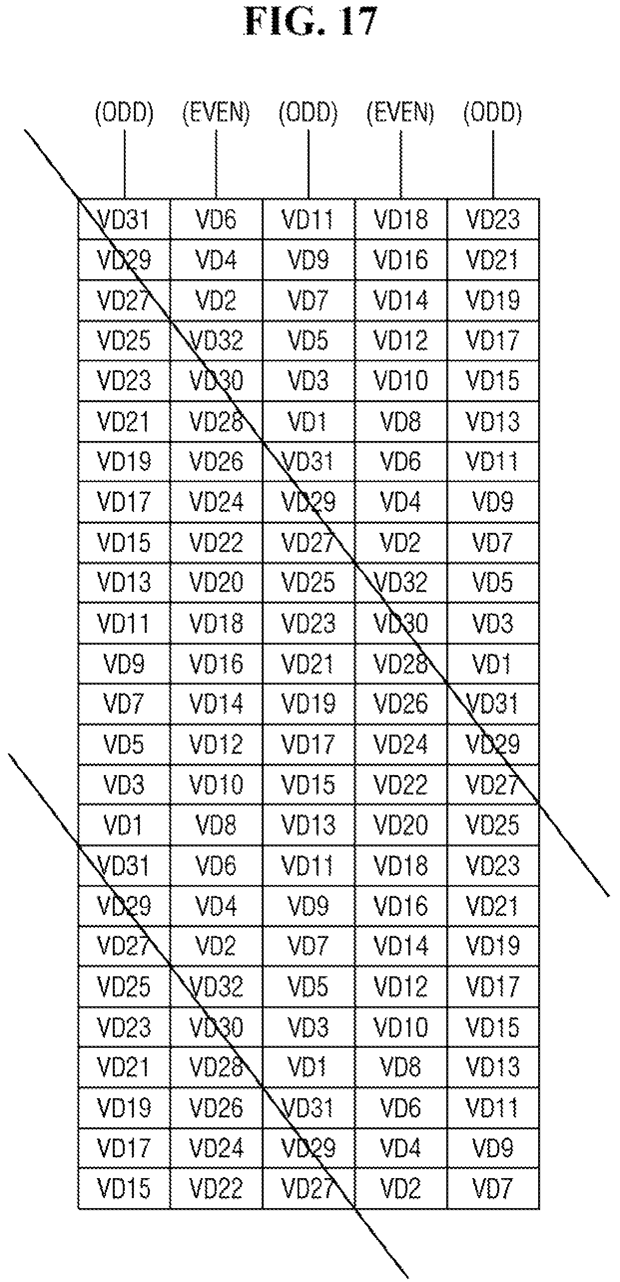 Patent US12581051 Figure 17 – Display device and method for providing stereoscopic image the same