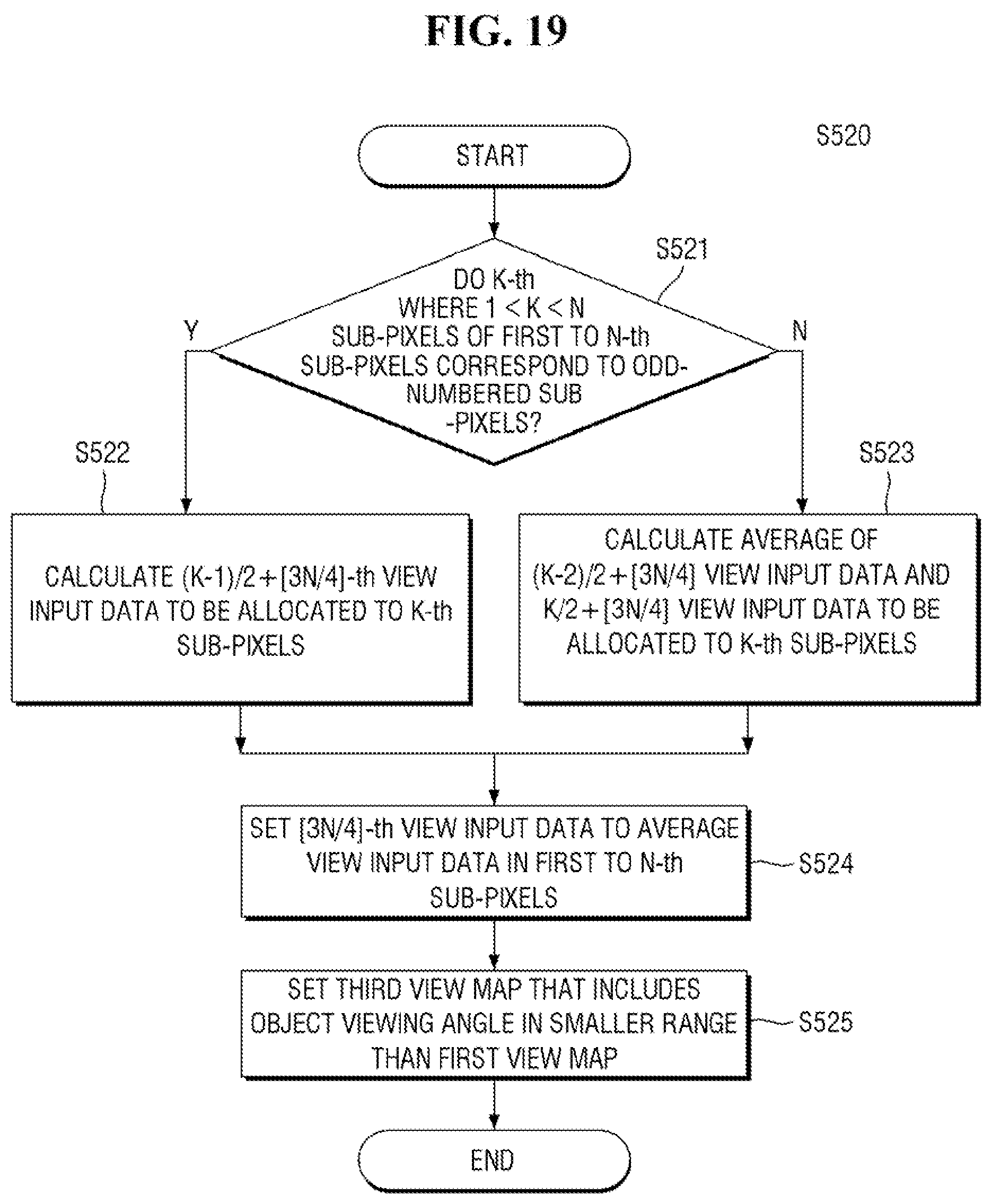 Patent US12581051 Figure 19 – Display device and method for providing stereoscopic image the same