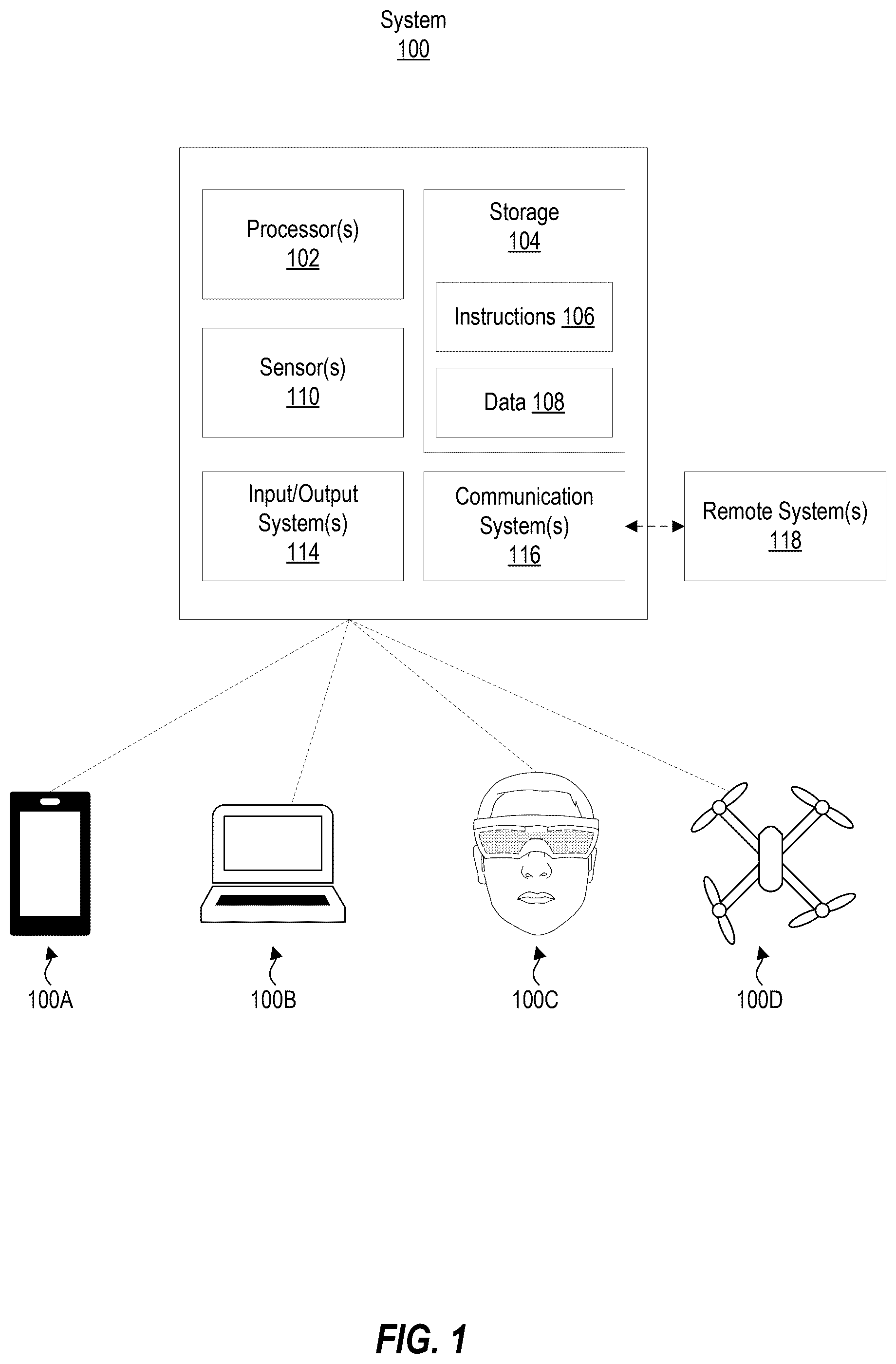 Patent US12581053 Figure 1 – Pass-through zoom mode for head-mounted displays