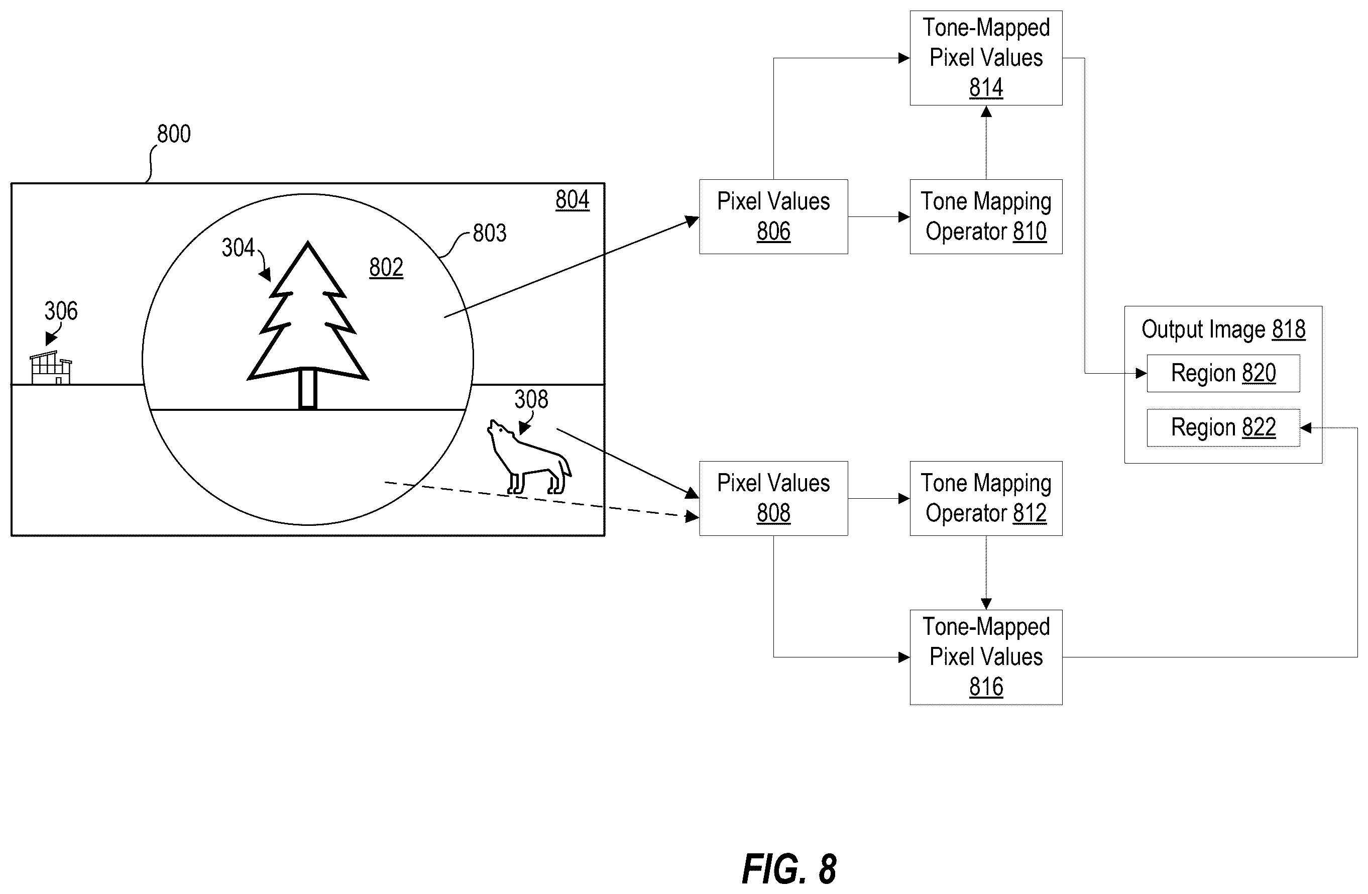 Patent US12581053 Figure 8 – Pass-through zoom mode for head-mounted displays