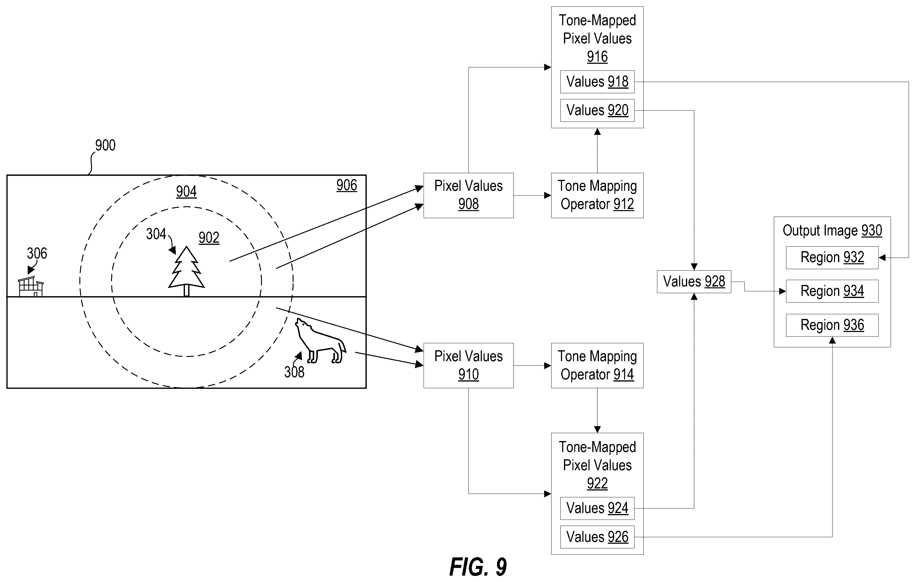 Patent US12581053 Figure 9 – Pass-through zoom mode for head-mounted displays