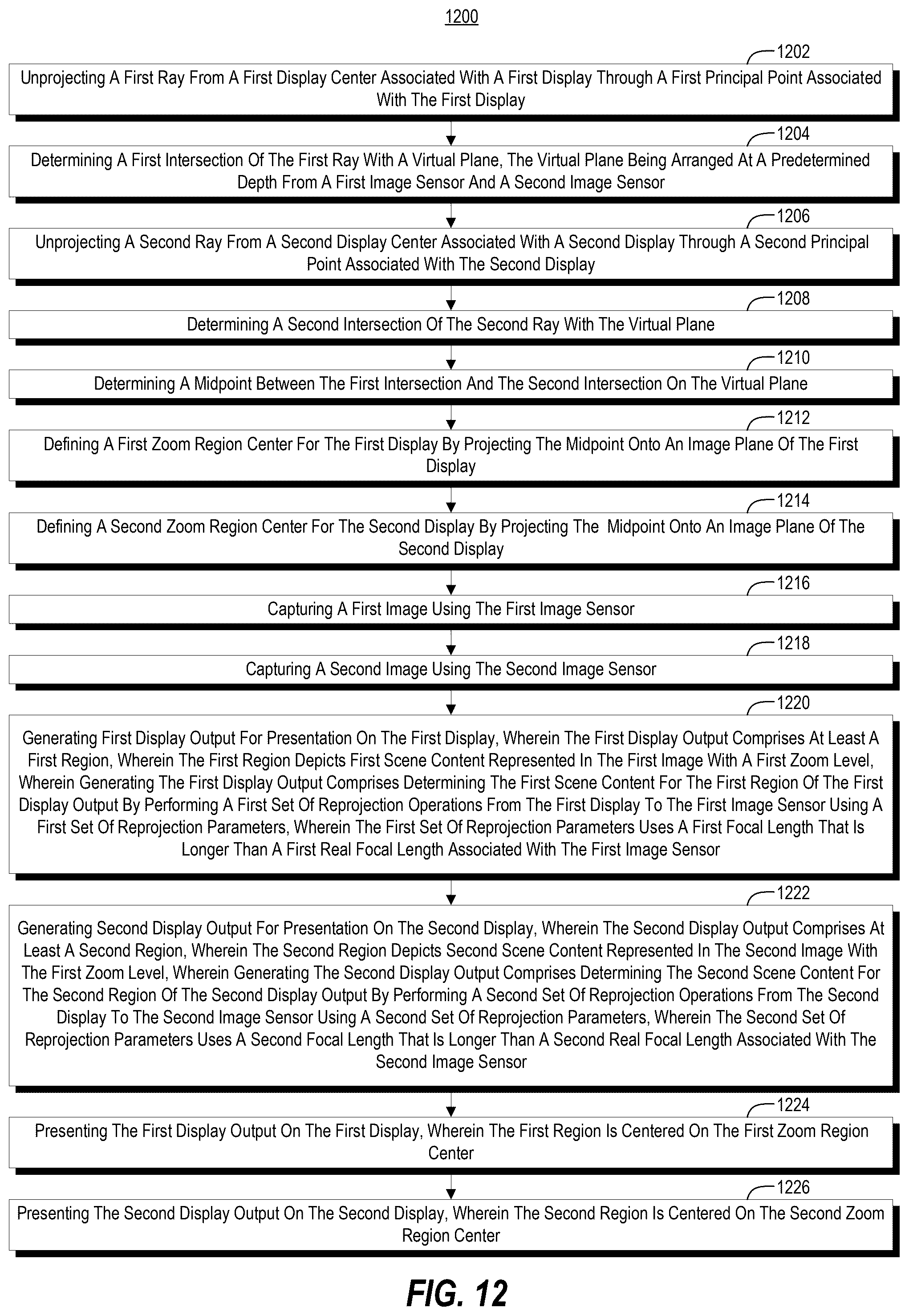Patent US12581053 Figure 12 – Pass-through zoom mode for head-mounted displays