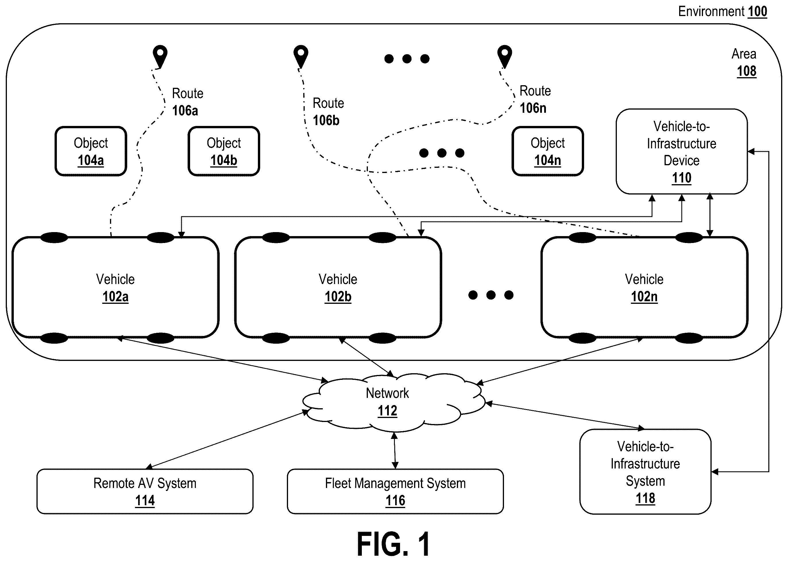 Patent US12581054 Figure 1 – Image based LiDAR-camera synchronization
