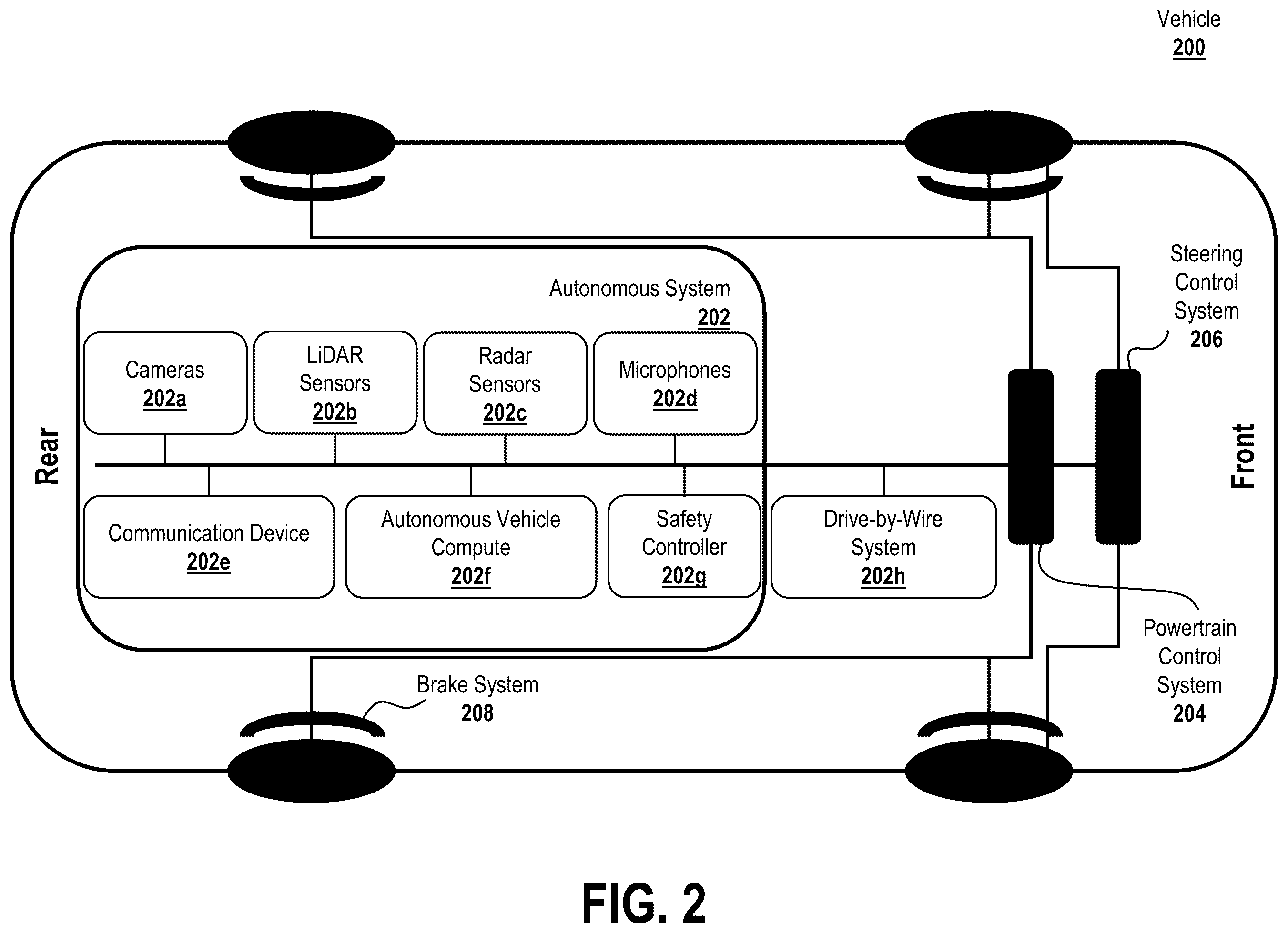 Patent US12581054 Figure 2 – Image based LiDAR-camera synchronization