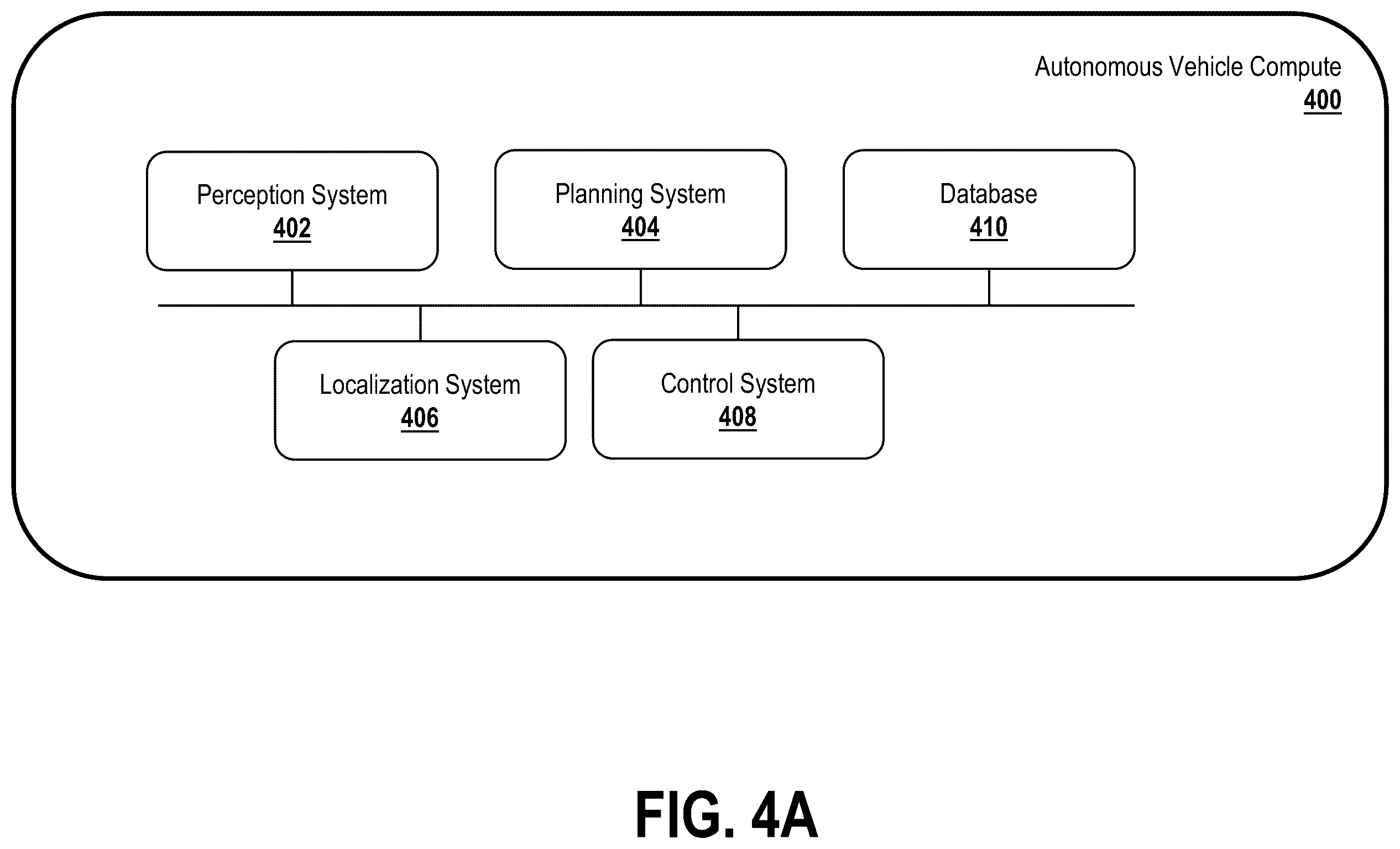 Patent US12581054 Figure 4 – Image based LiDAR-camera synchronization