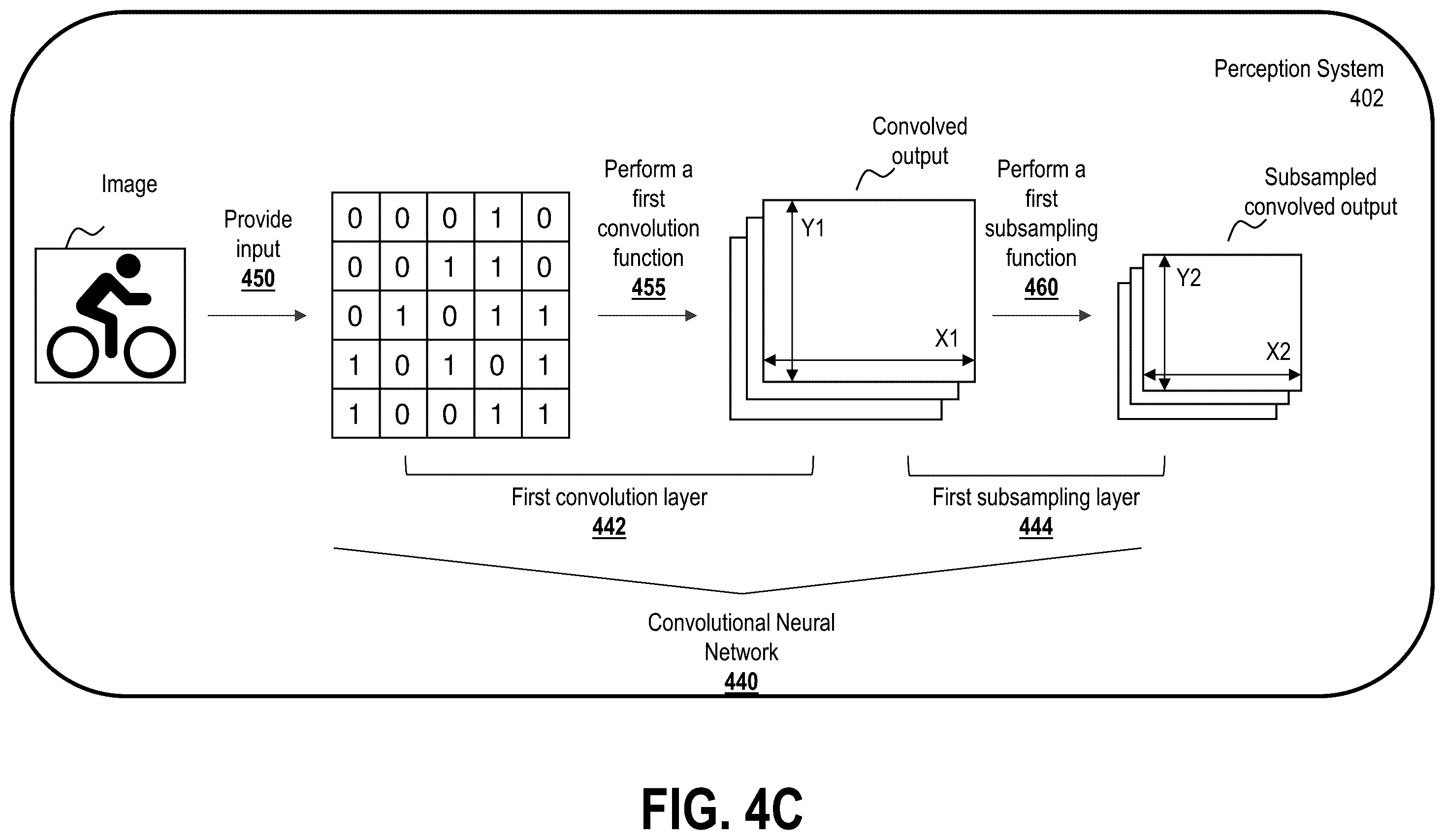 Patent US12581054 Figure 6 – Image based LiDAR-camera synchronization